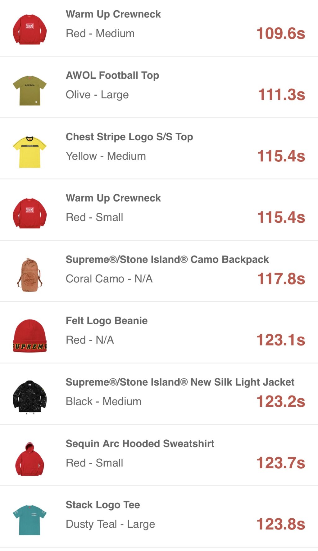 supreme-online-store-20190316-week3-release-items-jp-soldout-times