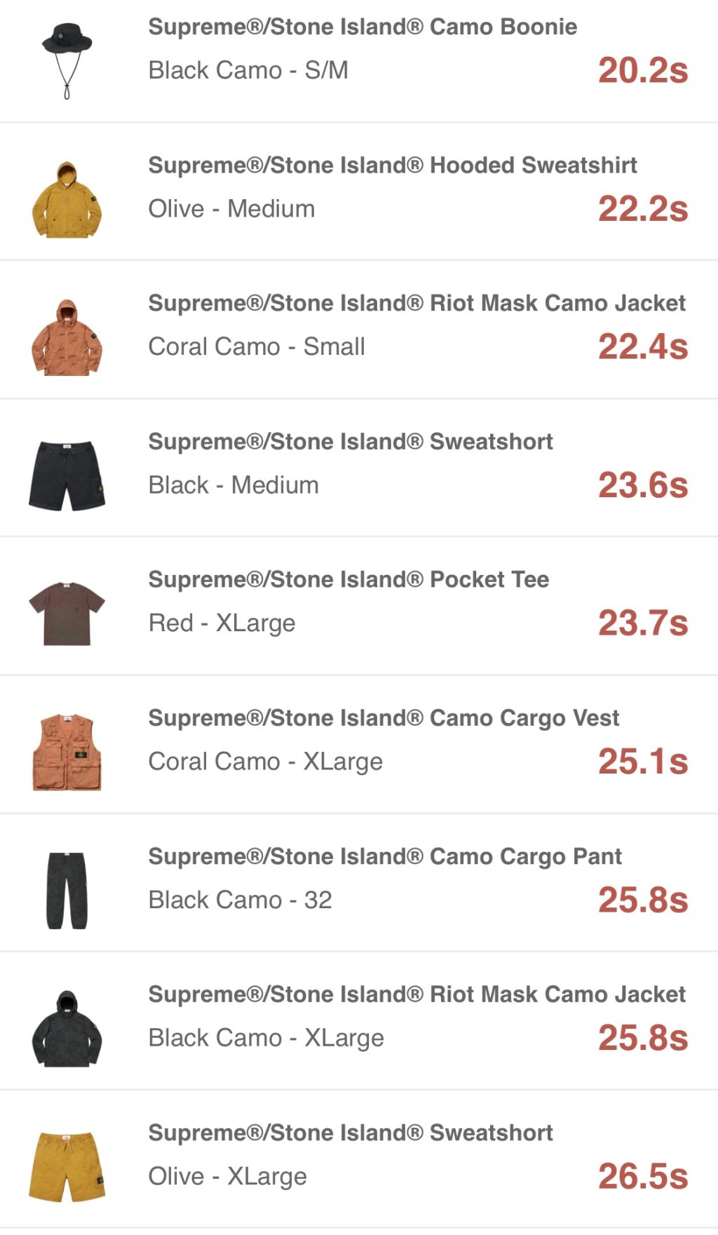 supreme-online-store-20190316-week3-release-items-us-soldout-times