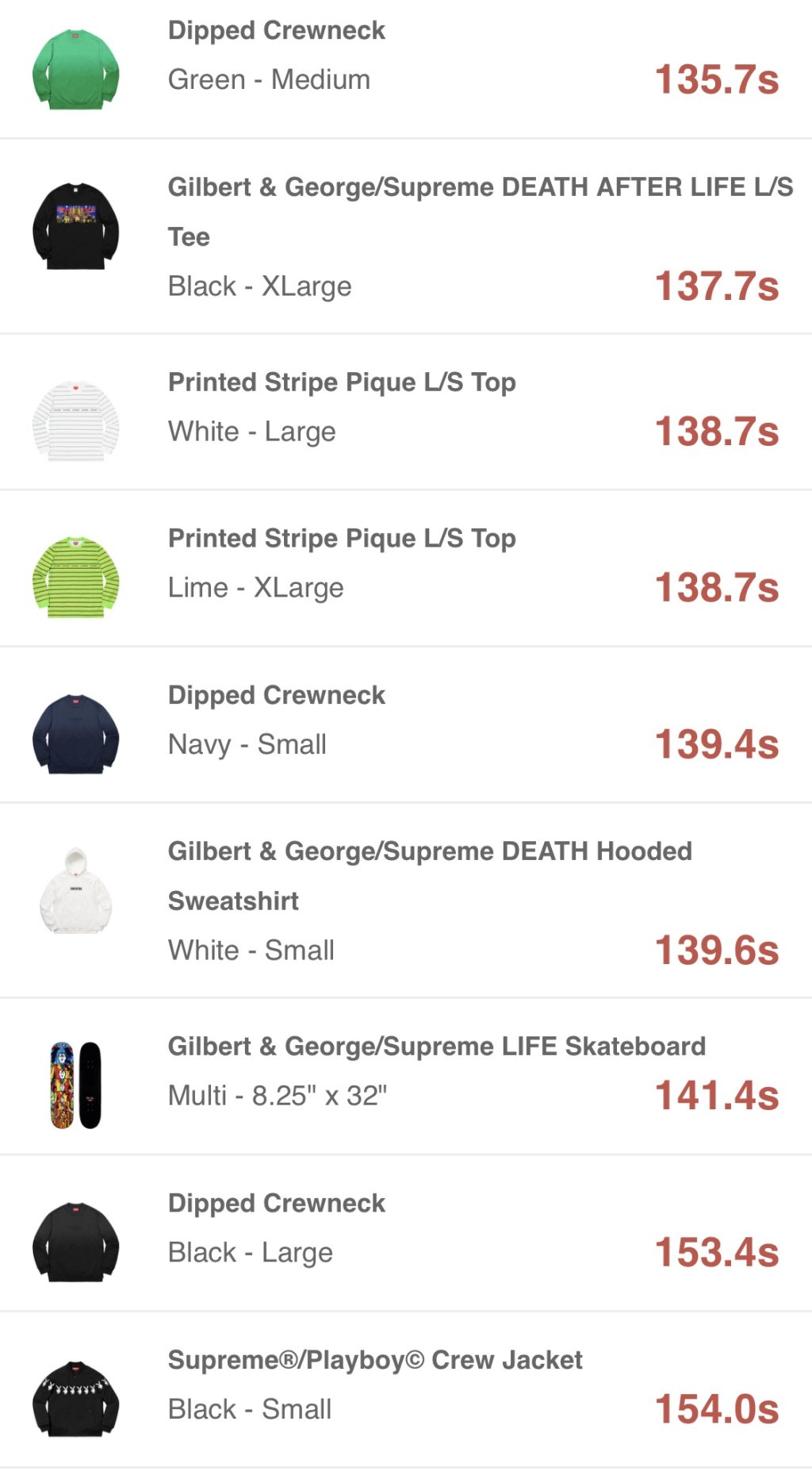supreme-online-store-20190323-week4-release-items-jp-sold-out-times