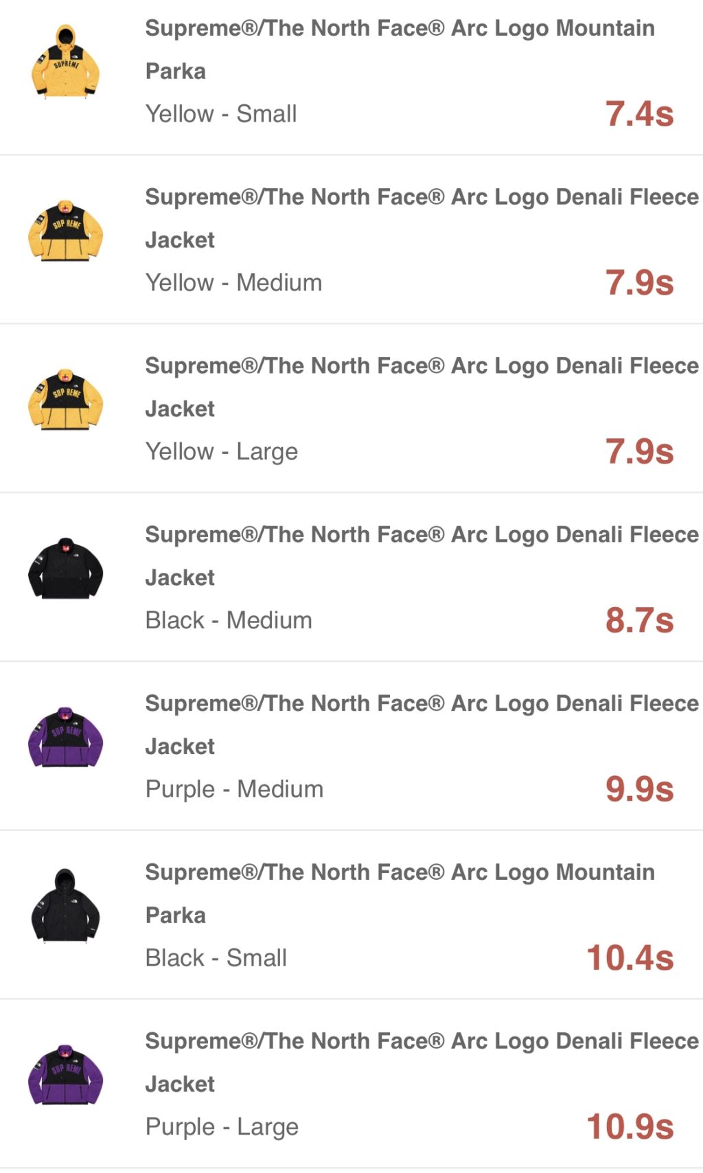 supreme-online-store-20190330-week5-release-items-eu-online-sold-out-times