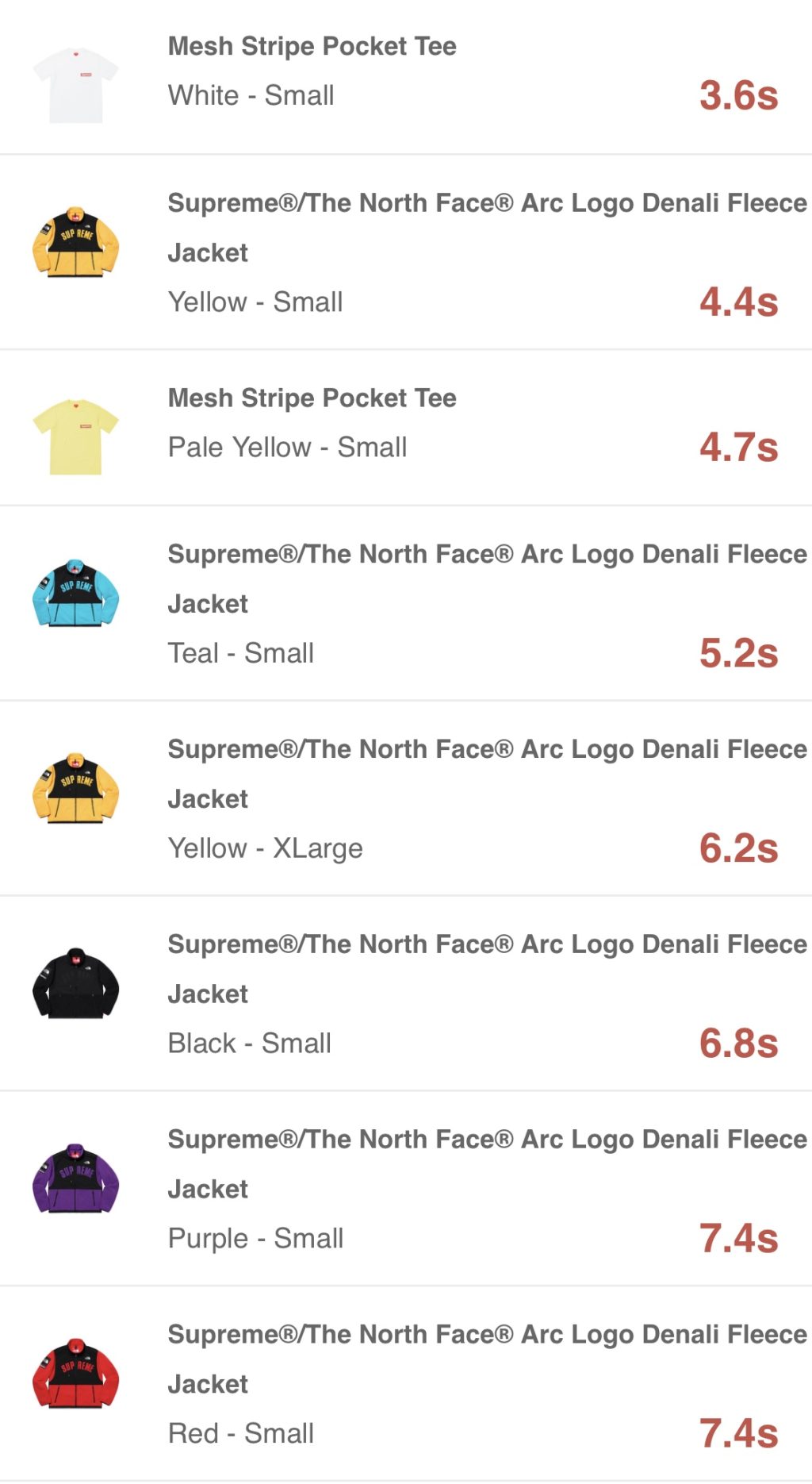 supreme-online-store-20190330-week5-release-items-us-online-sold-out-times