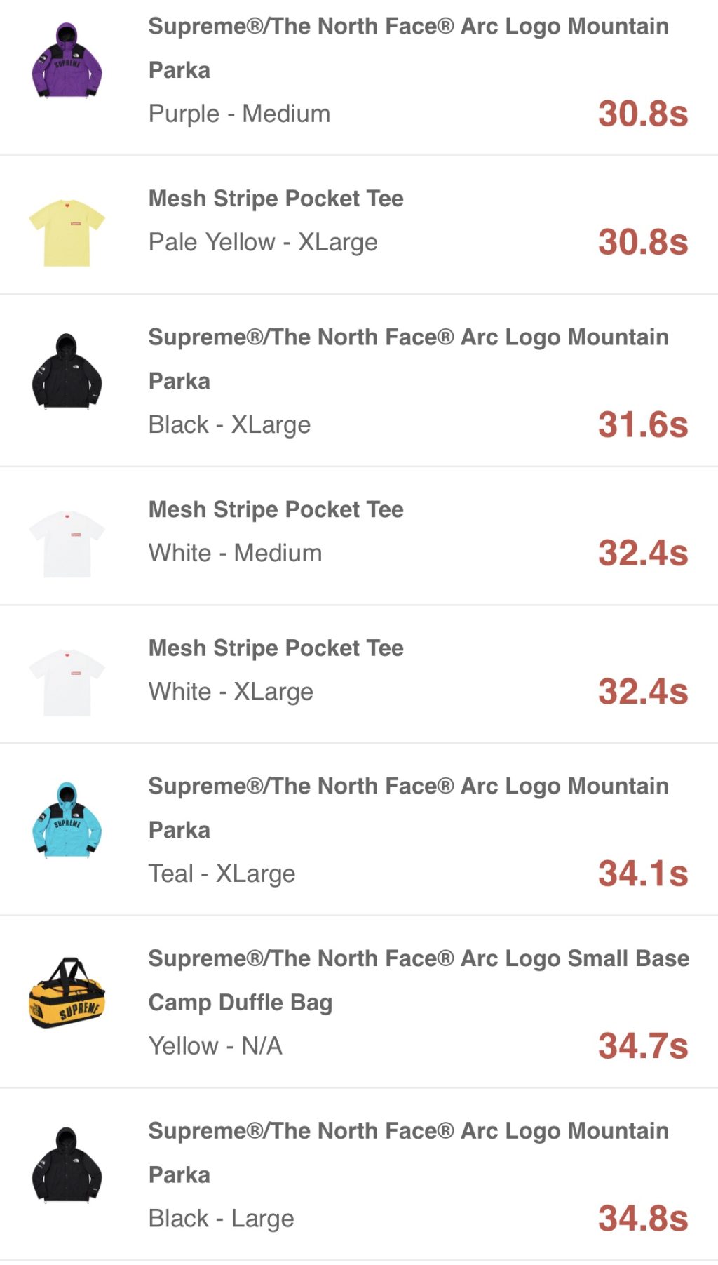 supreme-online-store-20190330-week5-release-items-us-online-sold-out-times