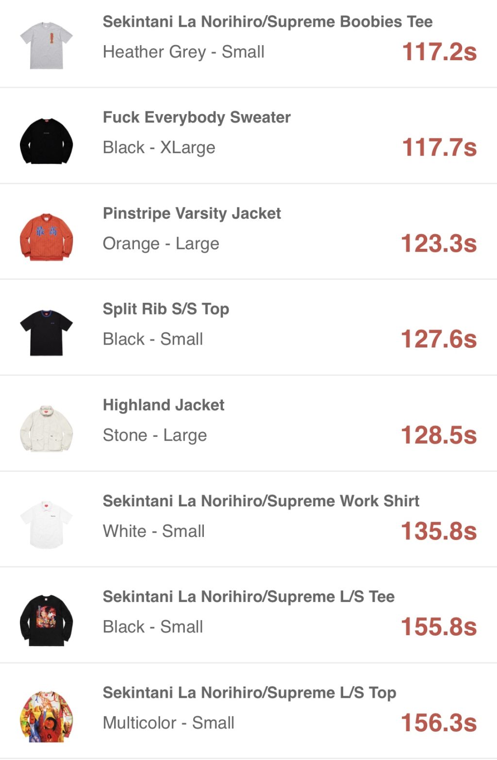supreme-online-store-20190504-week10-release-items-us-soldout-times