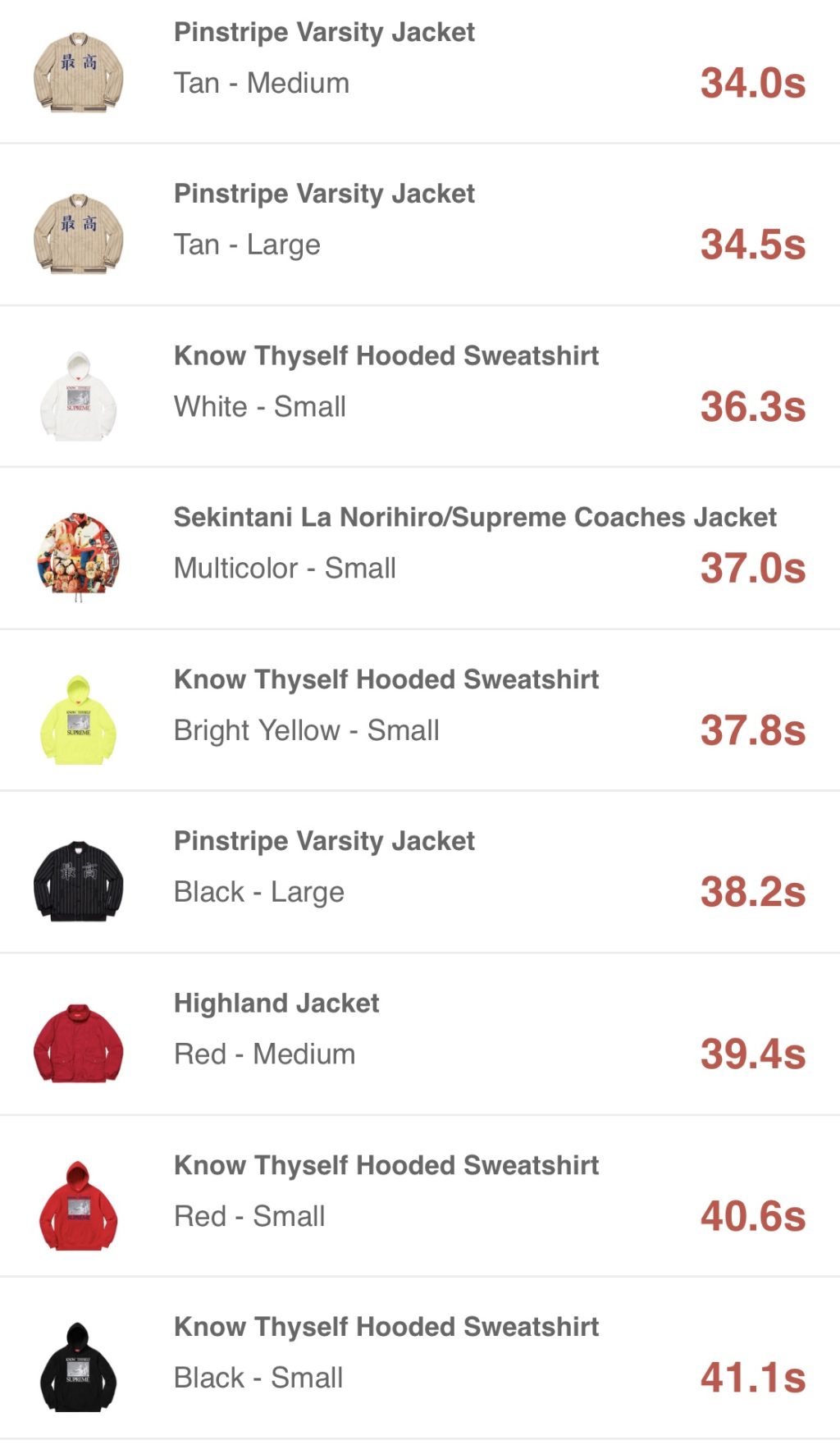 supreme-online-store-20190504-week10-release-items-us-soldout-times