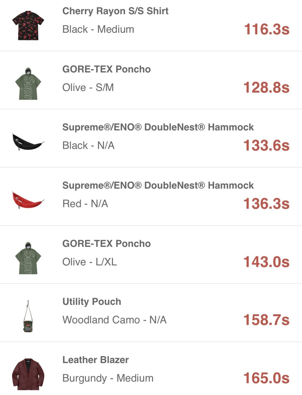 supreme-online-store-20190427-week9-release-items-eu-soldout-times