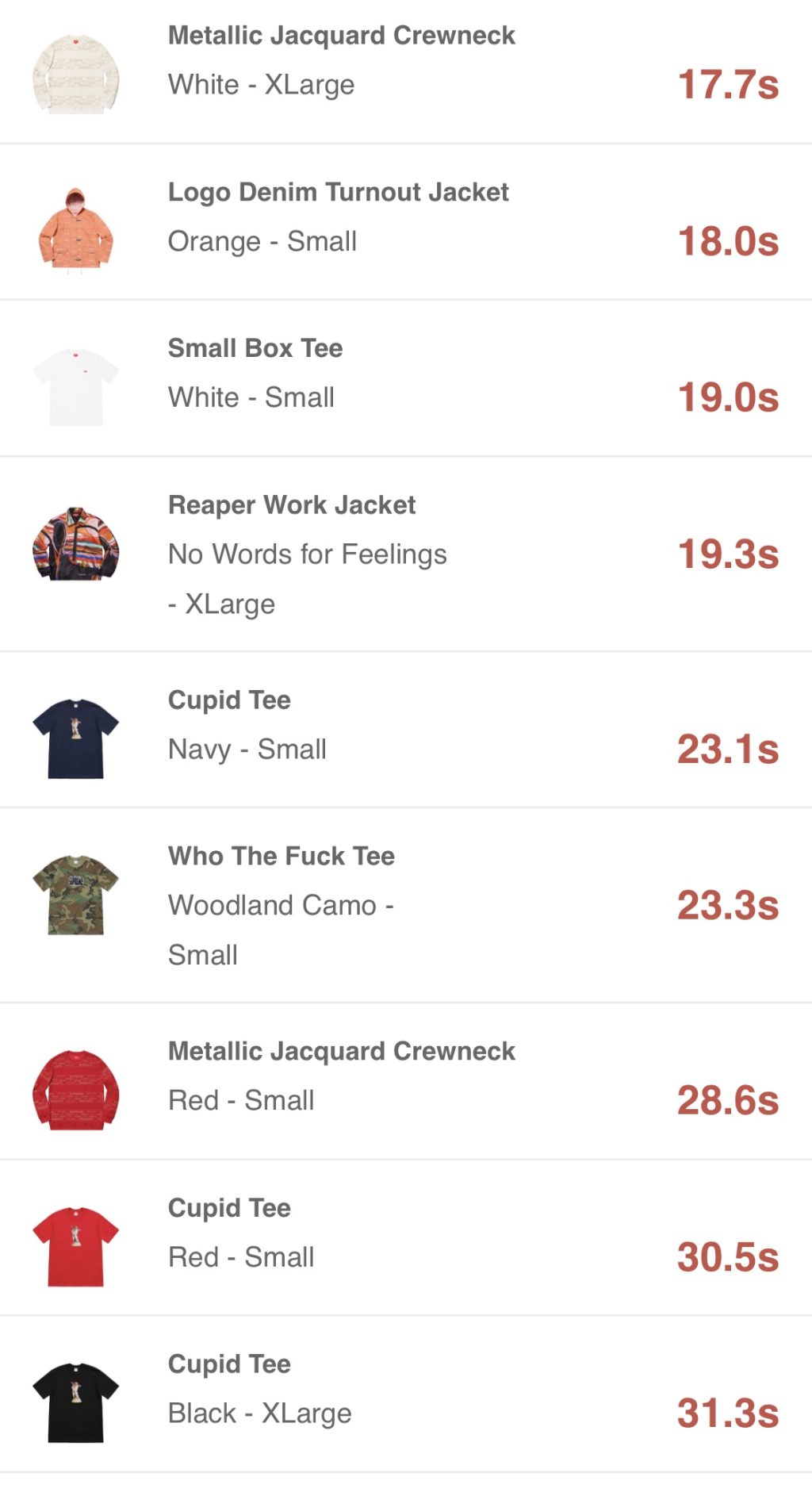supreme-online-store-20190406-week6-release-items-us-sold-out-times