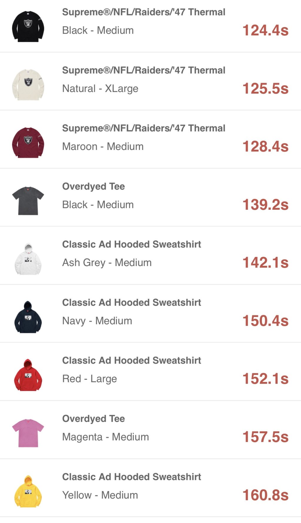 supreme-online-store-20190420-week8-release-items-eu-sold-out-times
