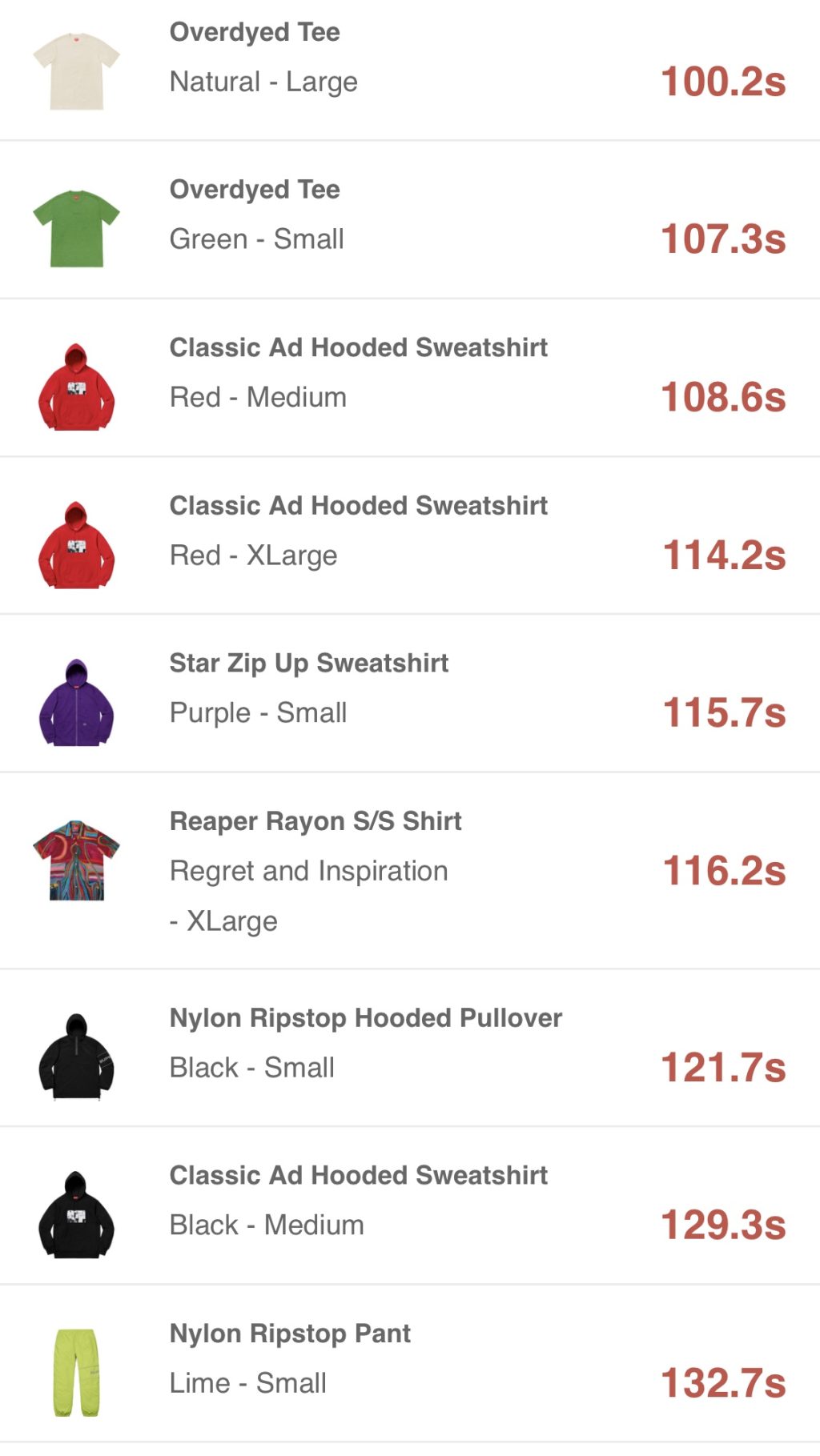 supreme-online-store-20190420-week8-release-items-us-sold-out-times