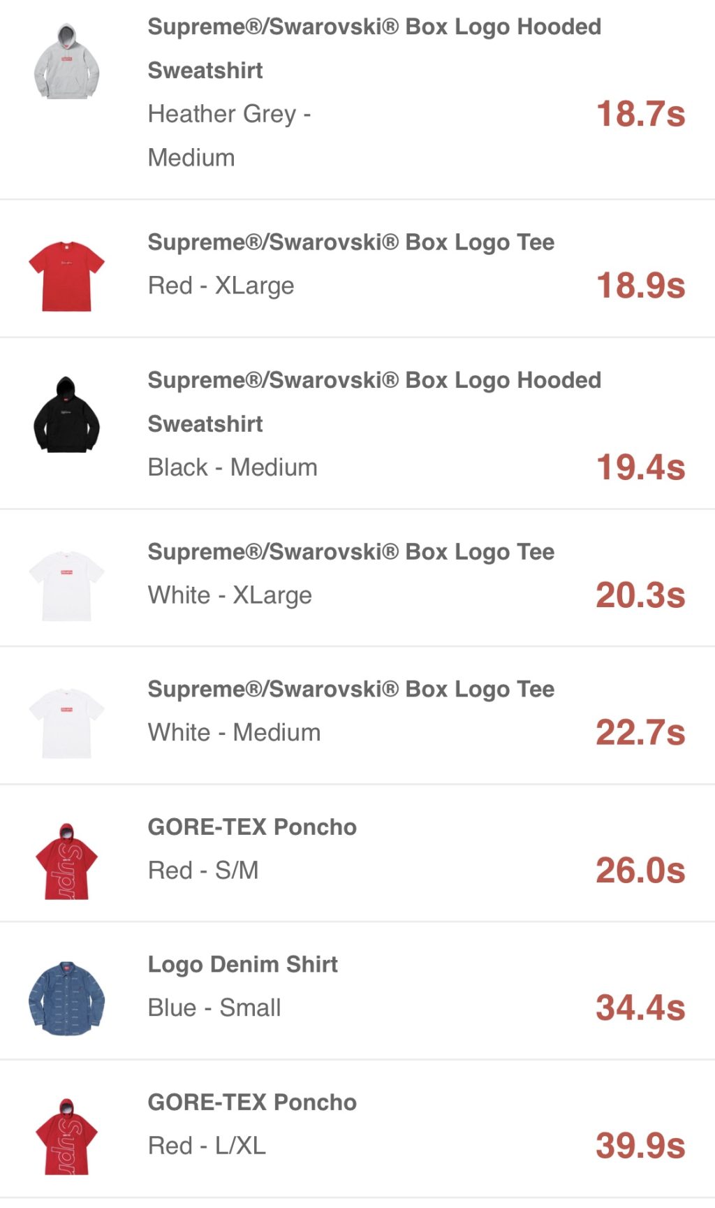 supreme-online-store-20190427-week9-release-items-us-soldout-times