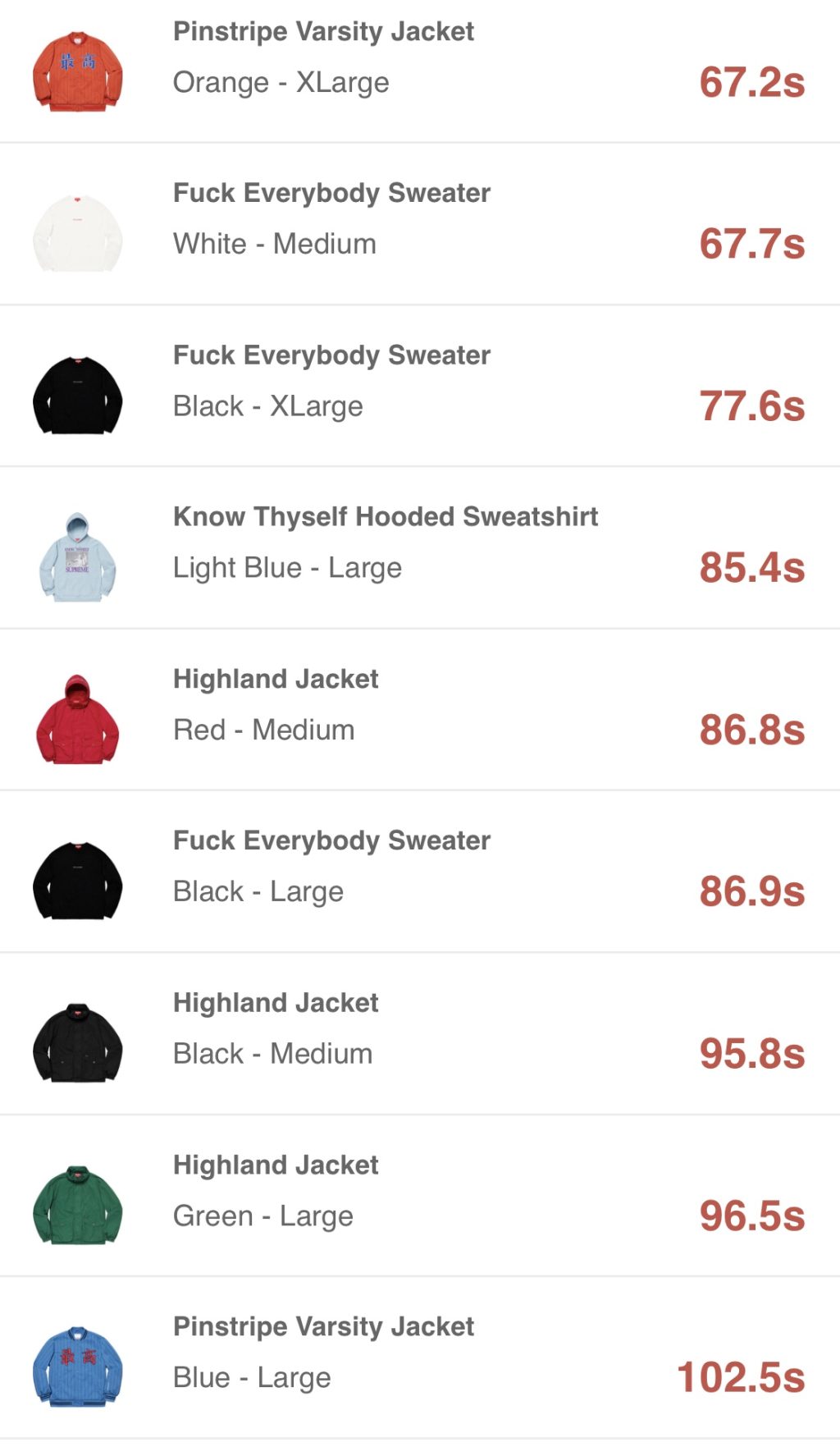 supreme-online-store-20190504-week10-release-items-eu-soldout-times