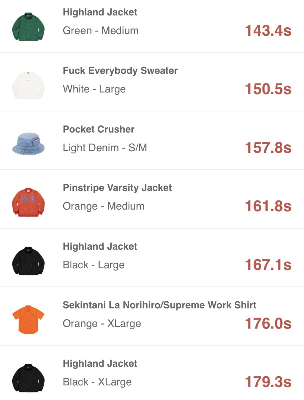 supreme-online-store-20190504-week10-release-items-eu-soldout-times