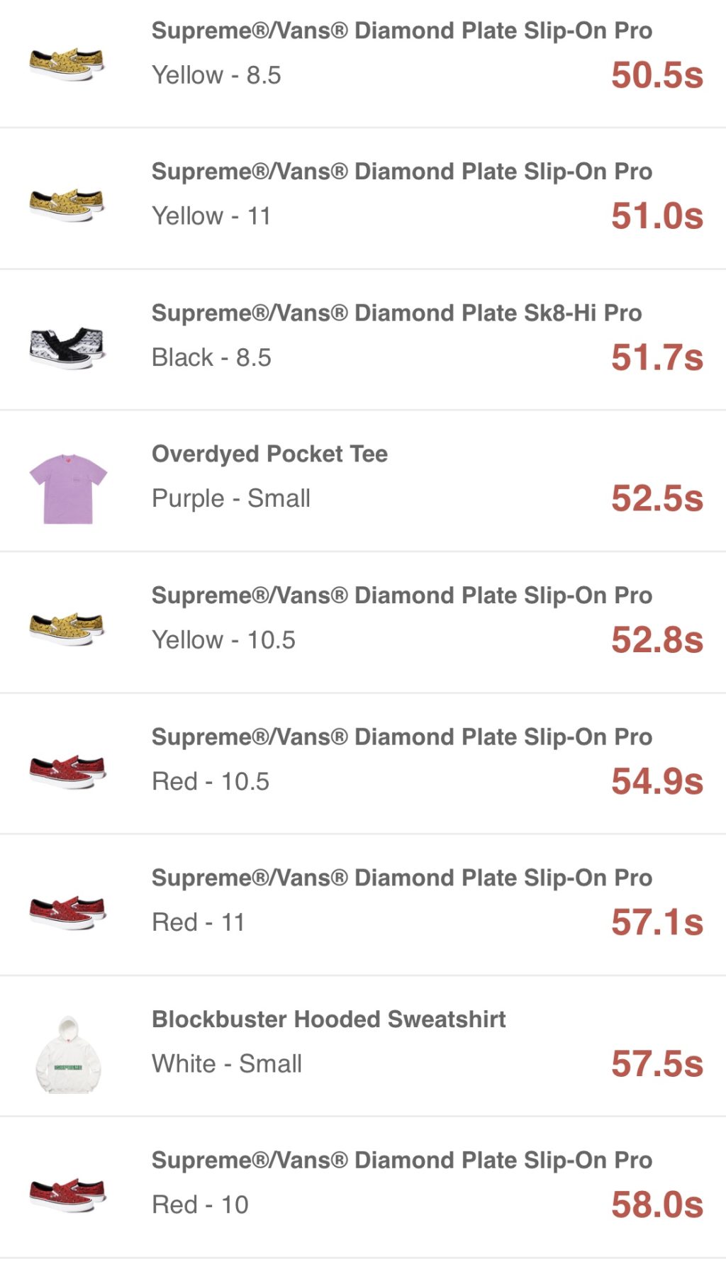 supreme-online-store-20190511-week11-release-items-us-soldout-times