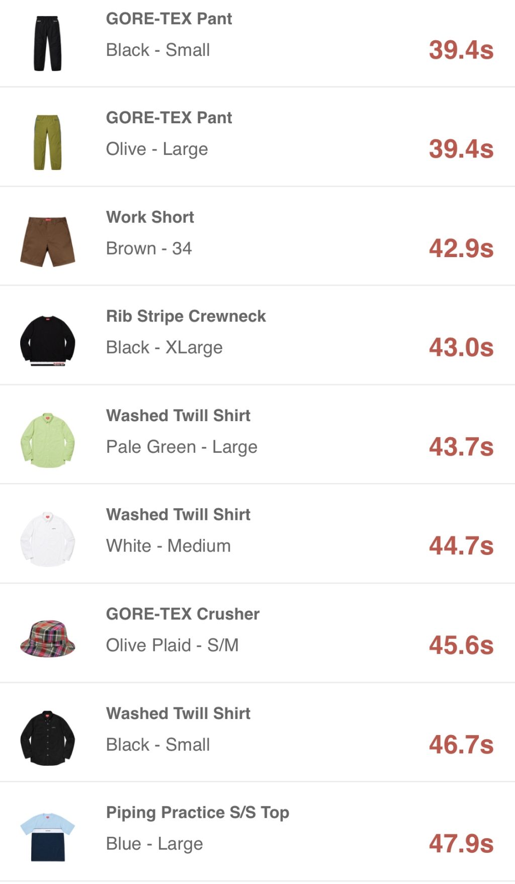 supreme-online-store-20190518-week12-release-items-jp-sold-out-times