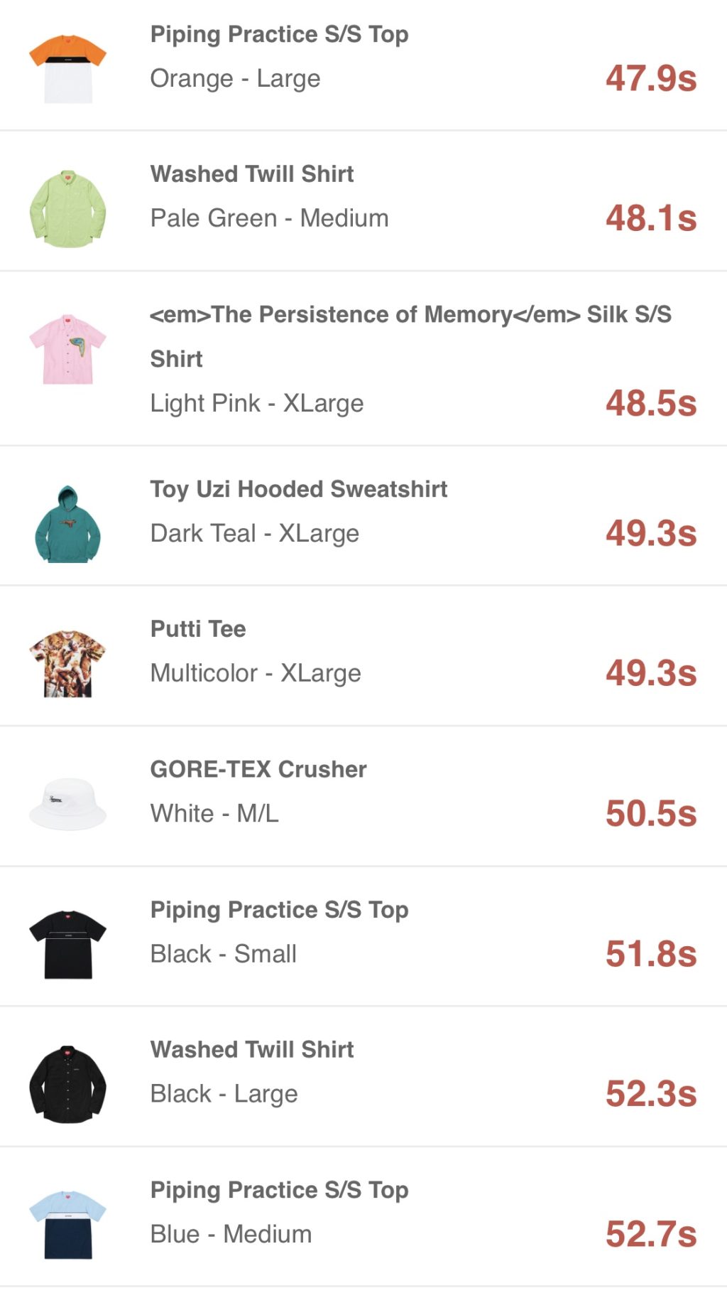 supreme-online-store-20190518-week12-release-items-jp-sold-out-times
