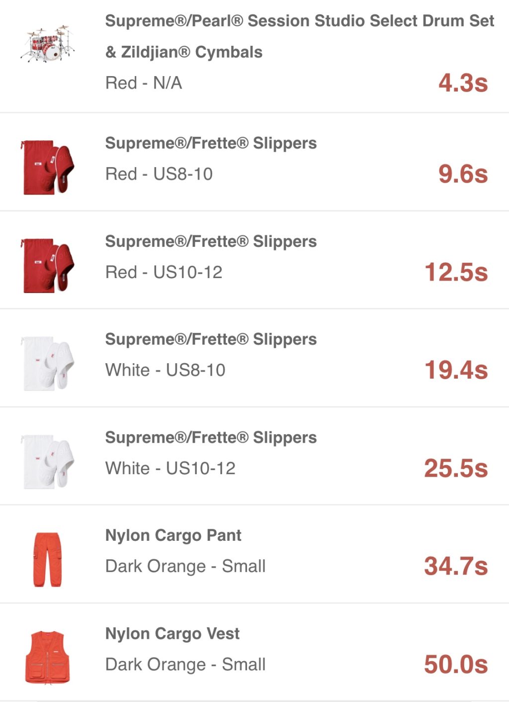 supreme-online-store-20190608-week15-release-items-eu-sold-out-times