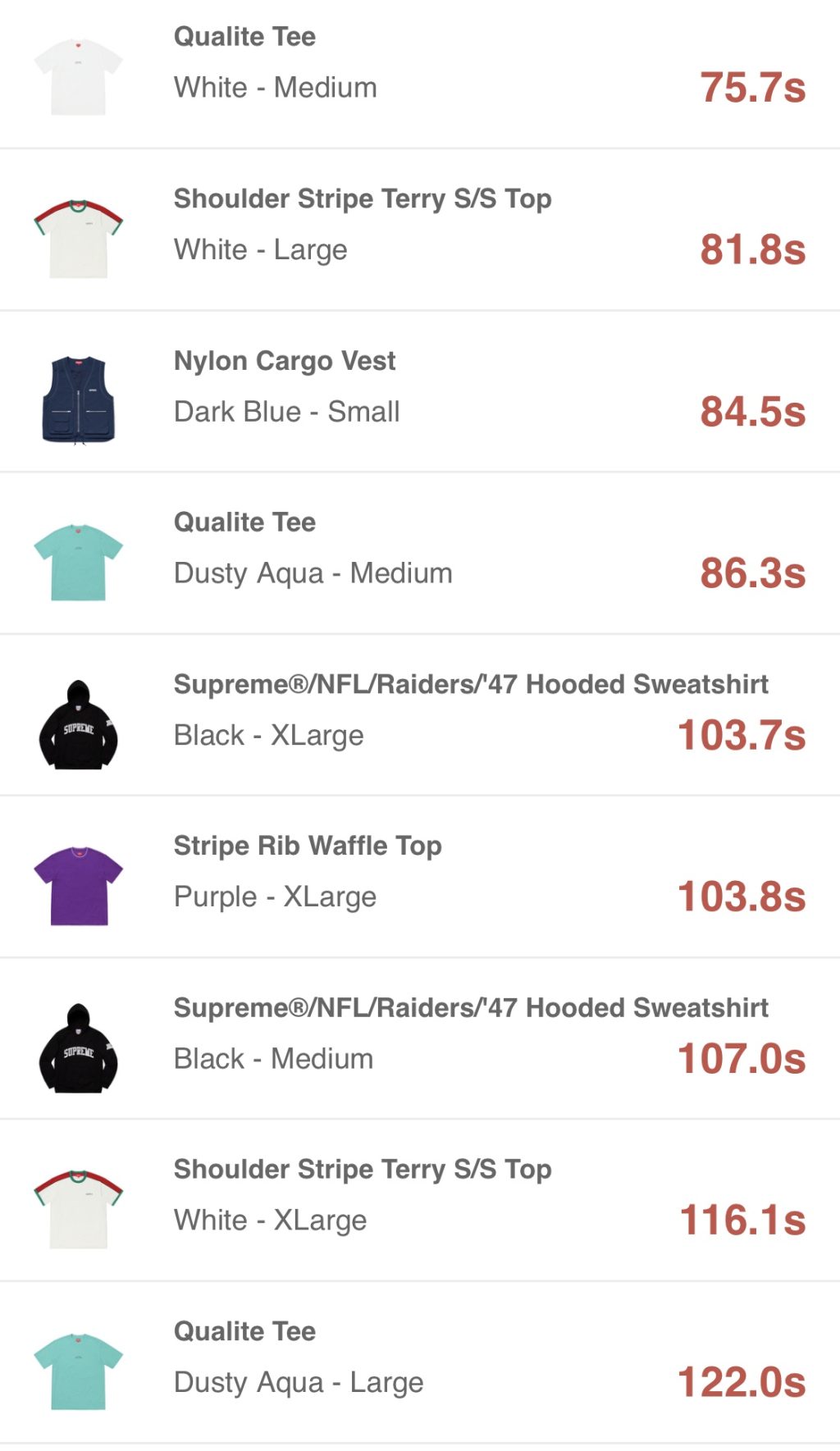 supreme-online-store-20190608-week15-release-items-eu-sold-out-times