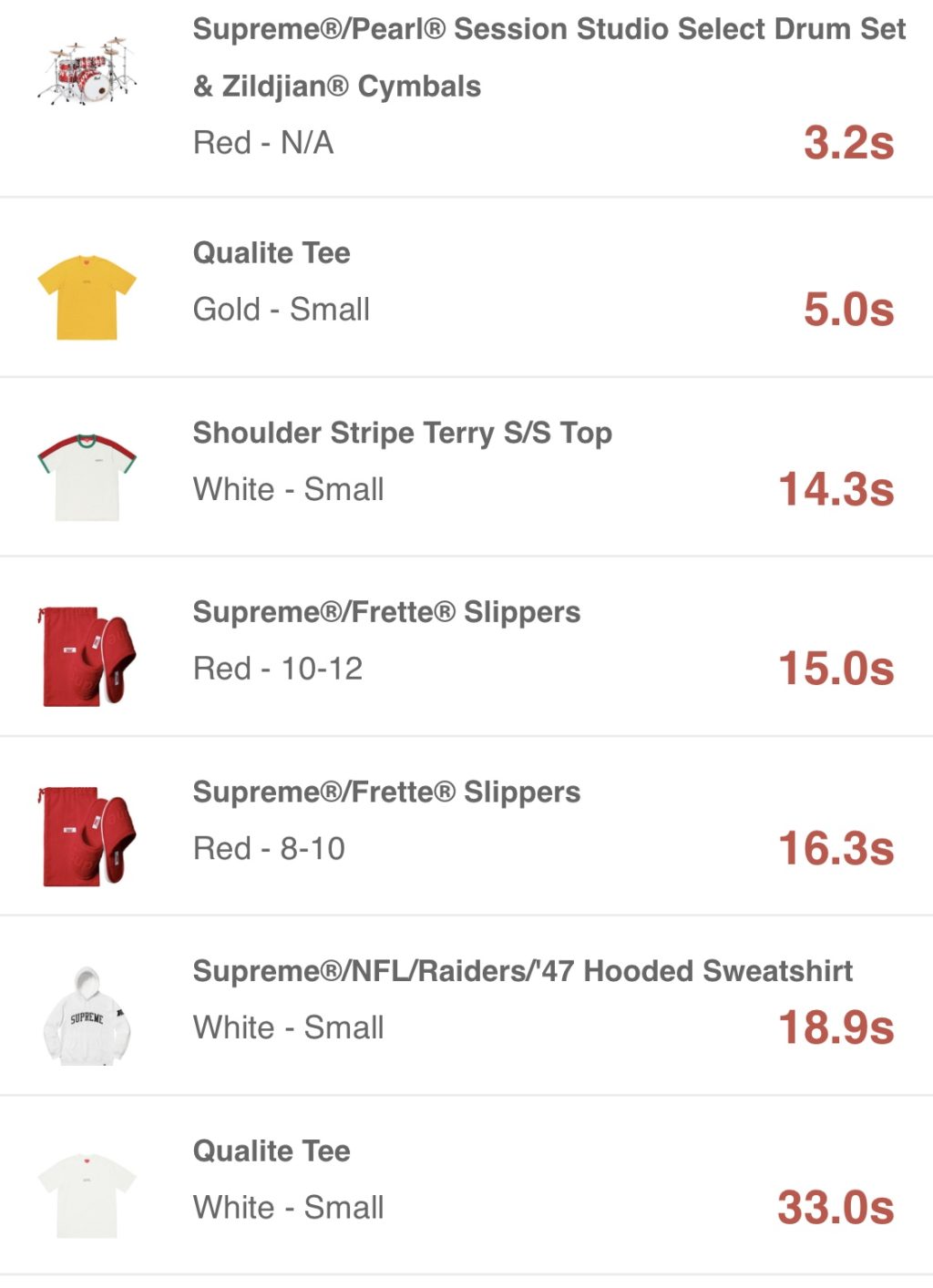 supreme-online-store-20190608-week15-release-items-us-sold-out-times