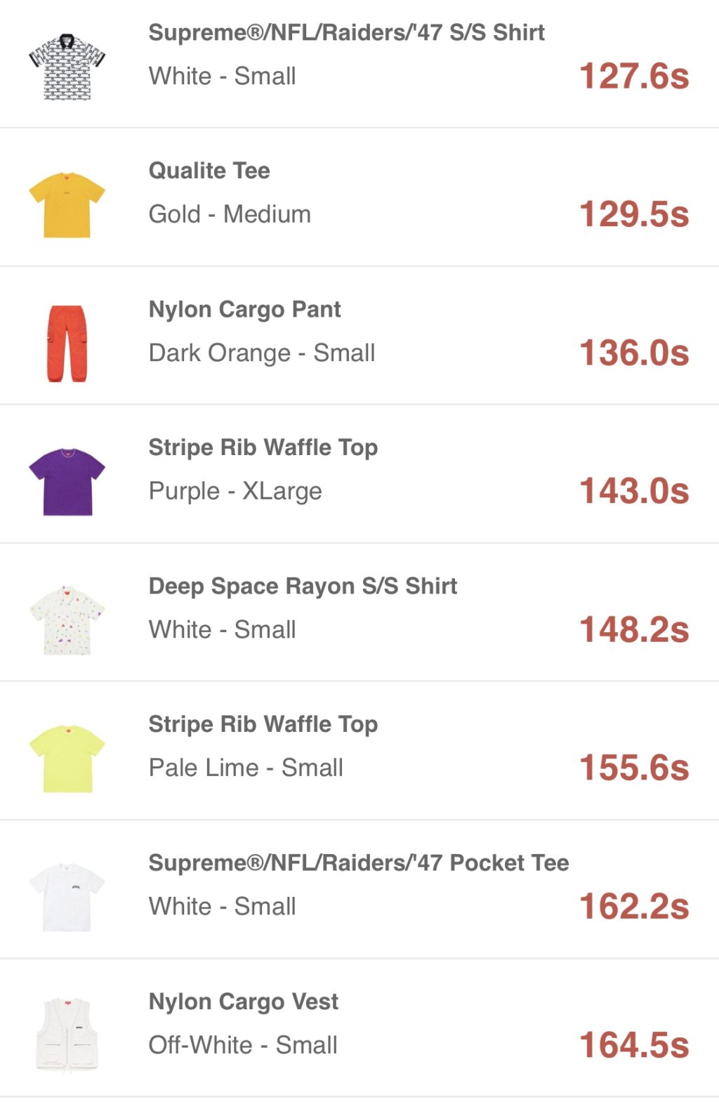 supreme-online-store-20190608-week15-release-items-us-sold-out-times