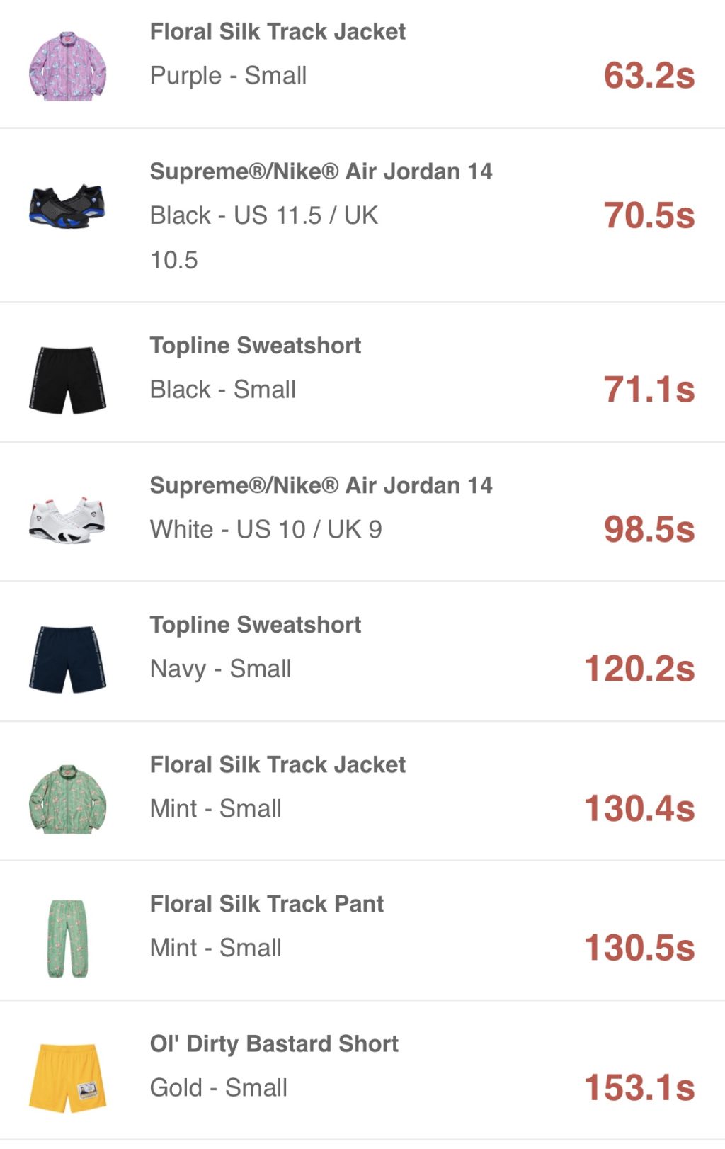 supreme-online-store-20190615-week16-release-items-eu-soldout-times