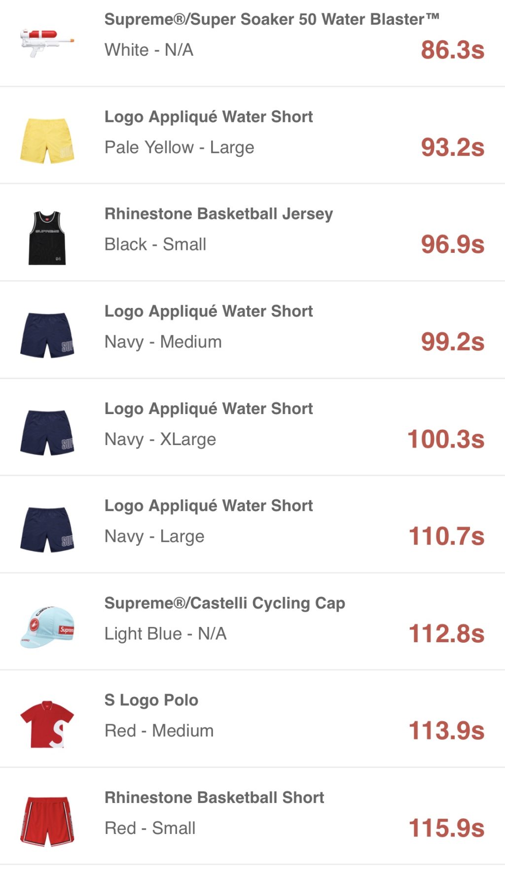 supreme-online-store-20190622-week17-release-items-us-sold-out-times