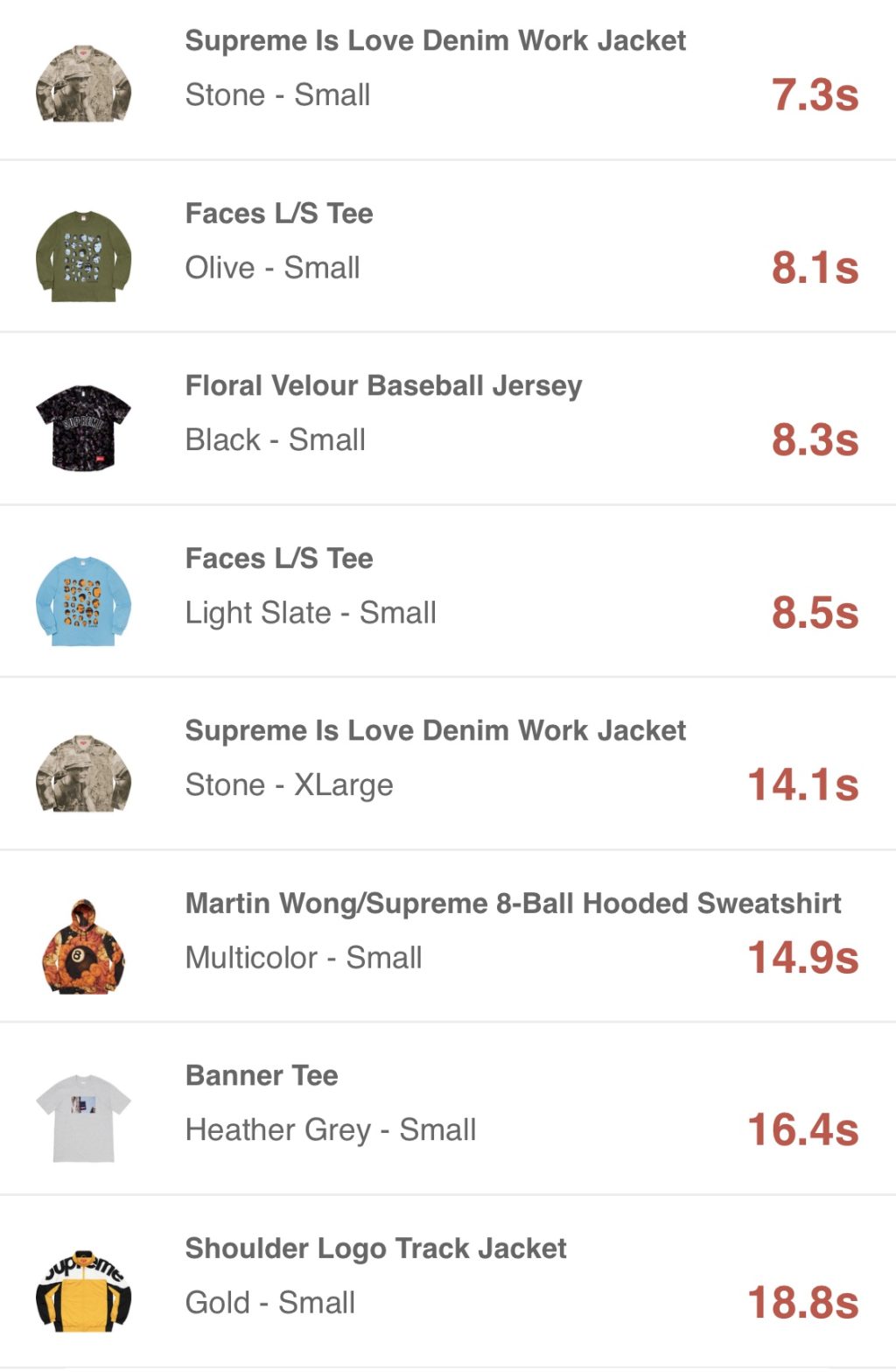 supreme-19aw-19fw-launch-20190824-week1-release-items-eu-sold-out-times
