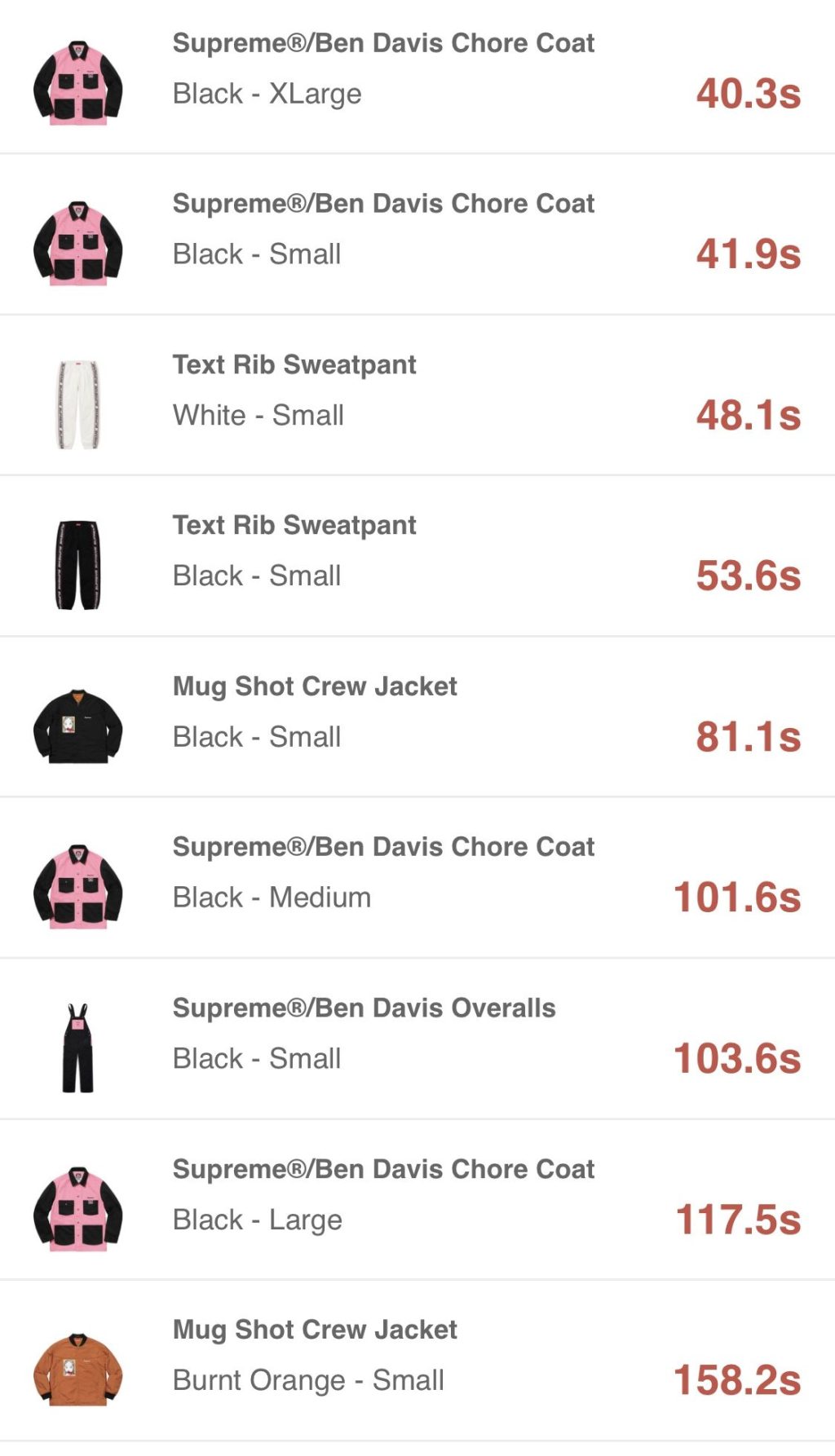 supreme-online-store-19aw-19fw-20190914-week3-release-items-eu-sold-out-time