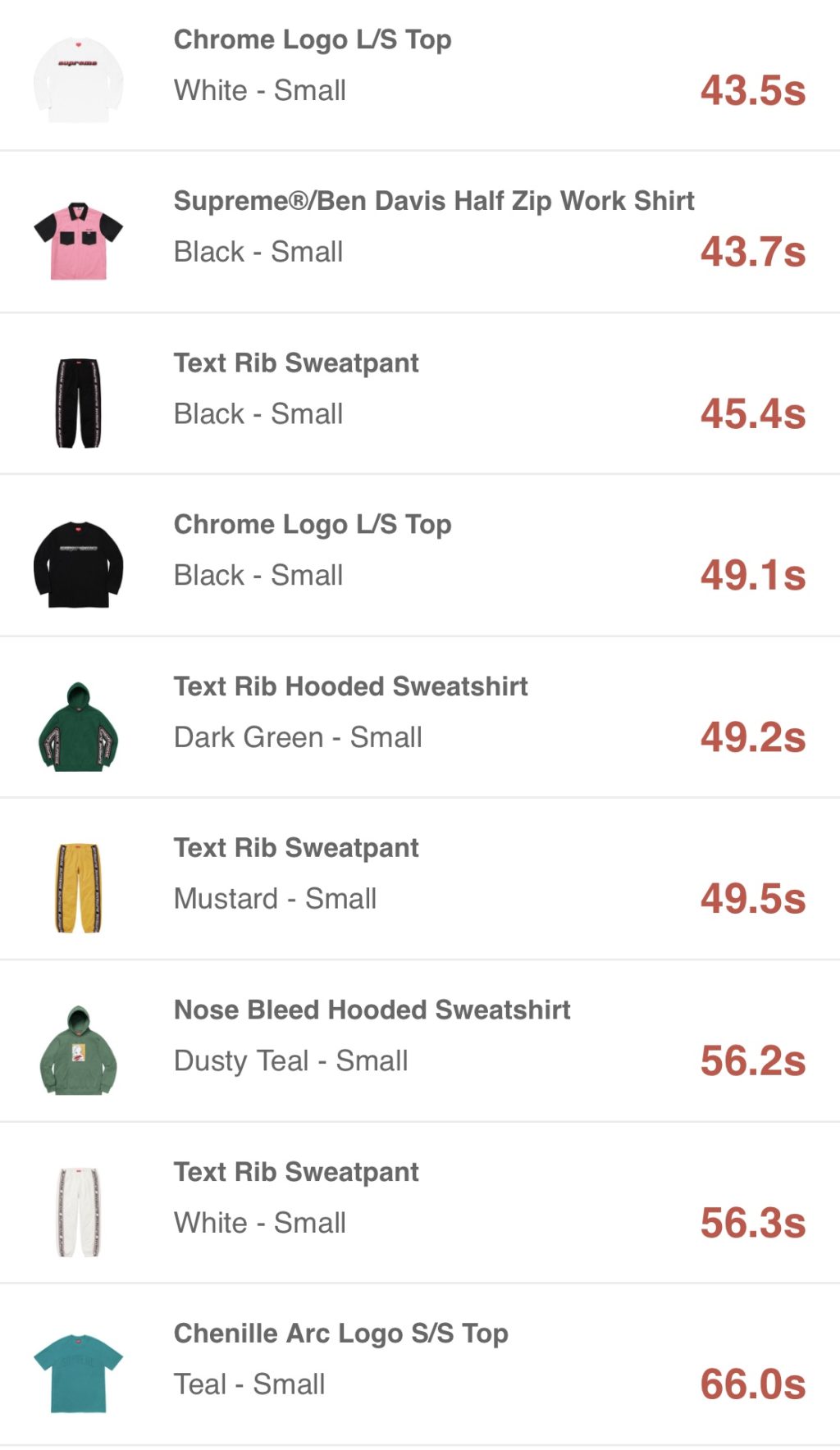 supreme-online-store-19aw-19fw-20190914-week3-release-items-us-sold-out-time
