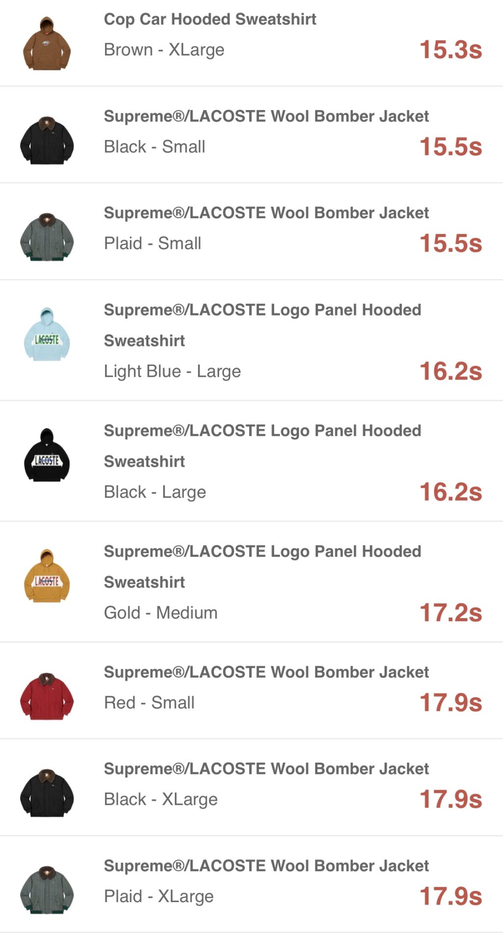 supreme-online-store-19aw-19fw-20190928-week5-release-items-us-sold-out-time