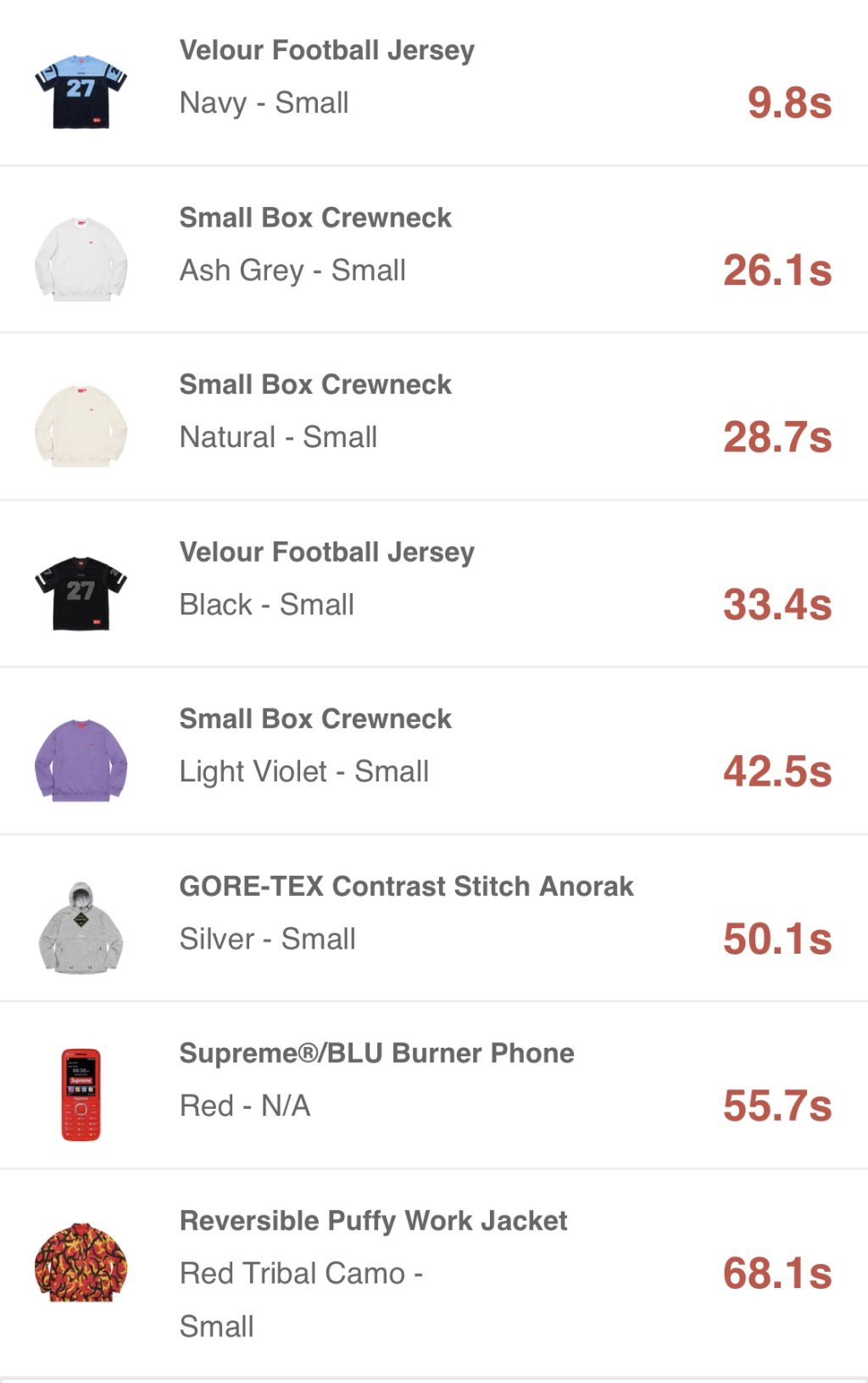 supreme-online-store-19aw-19fw-20191019-week8-release-items-us-sold-out-time