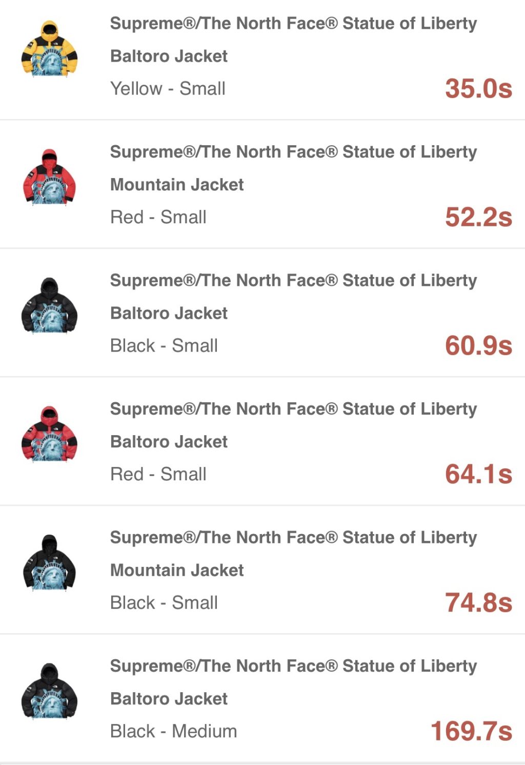 supreme-online-store-19aw-19fw-20191102-week10-release-items-eu-sold-out-time