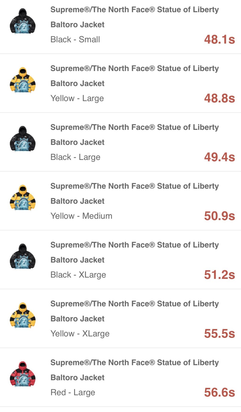 supreme-online-store-19aw-19fw-20191102-week10-release-items-us-sold-out-time