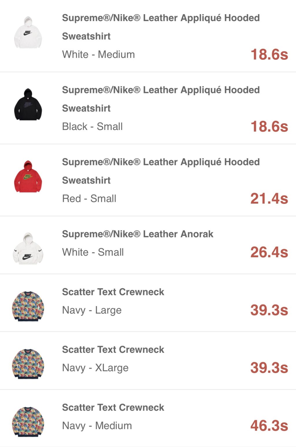 supreme-online-store-19aw-19fw-20191130-week14-release-items-us-sold-out-times