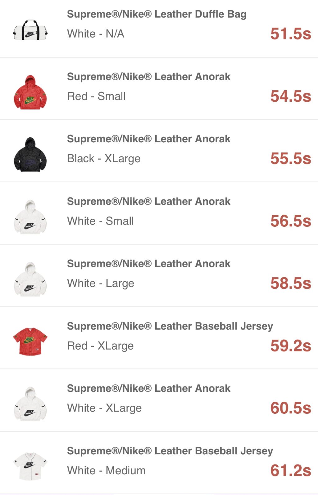 supreme-online-store-19aw-19fw-20191130-week14-release-items-eu-sold-out-times