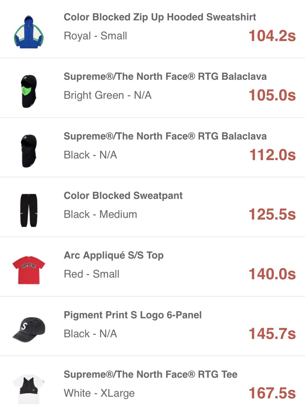 supreme-online-store-20200314-week3-release-items-us-sold-out-time