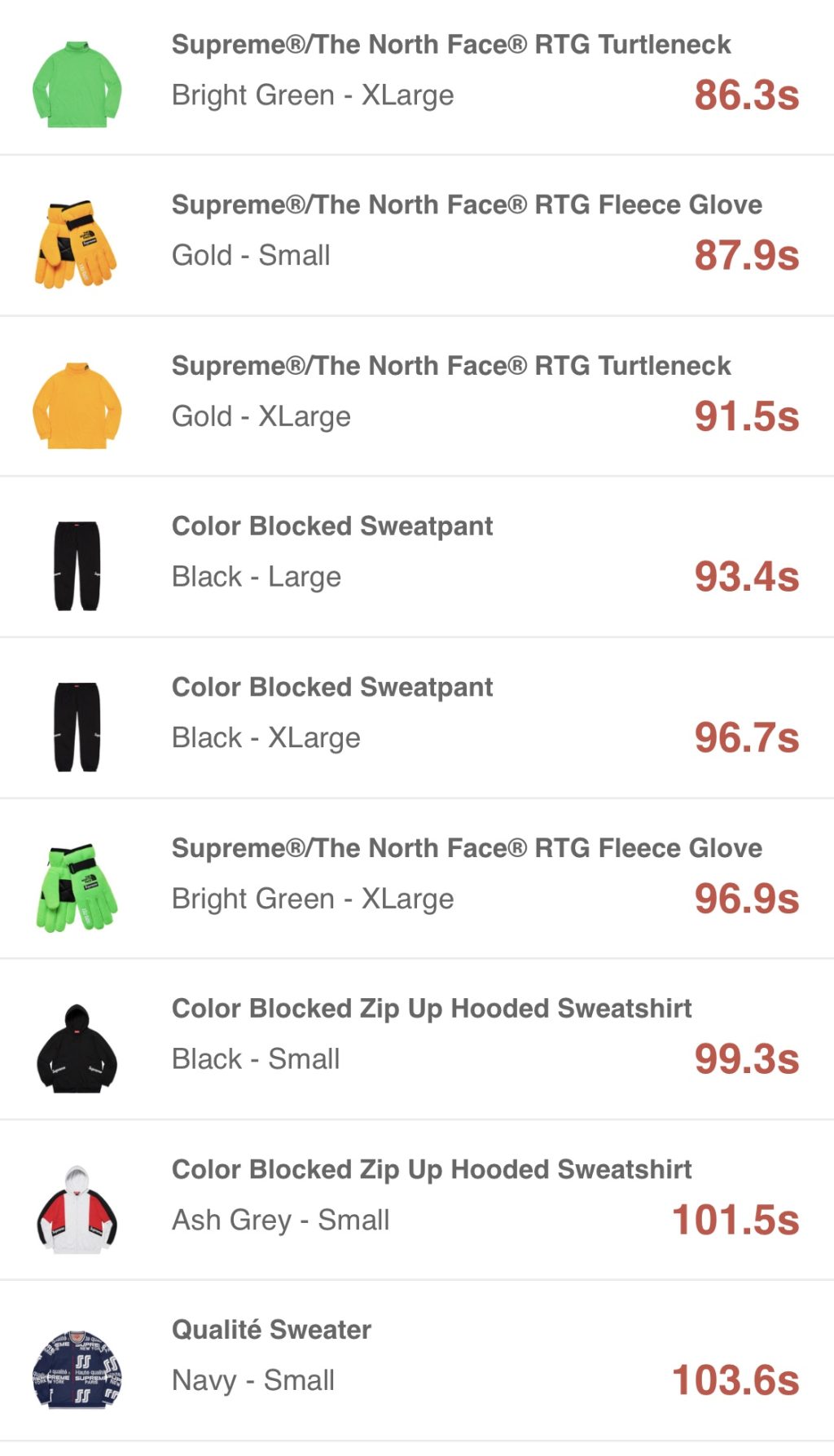 supreme-online-store-20200314-week3-release-items-us-sold-out-time