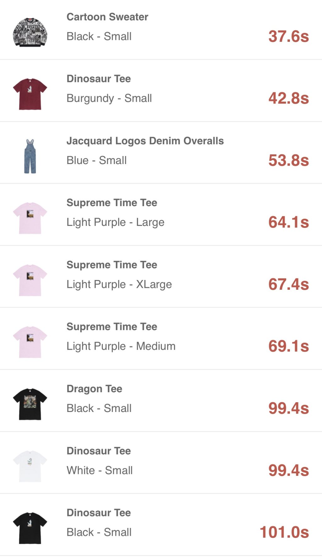 supreme-online-store-20200418-week8-release-items-us-sold-out-time