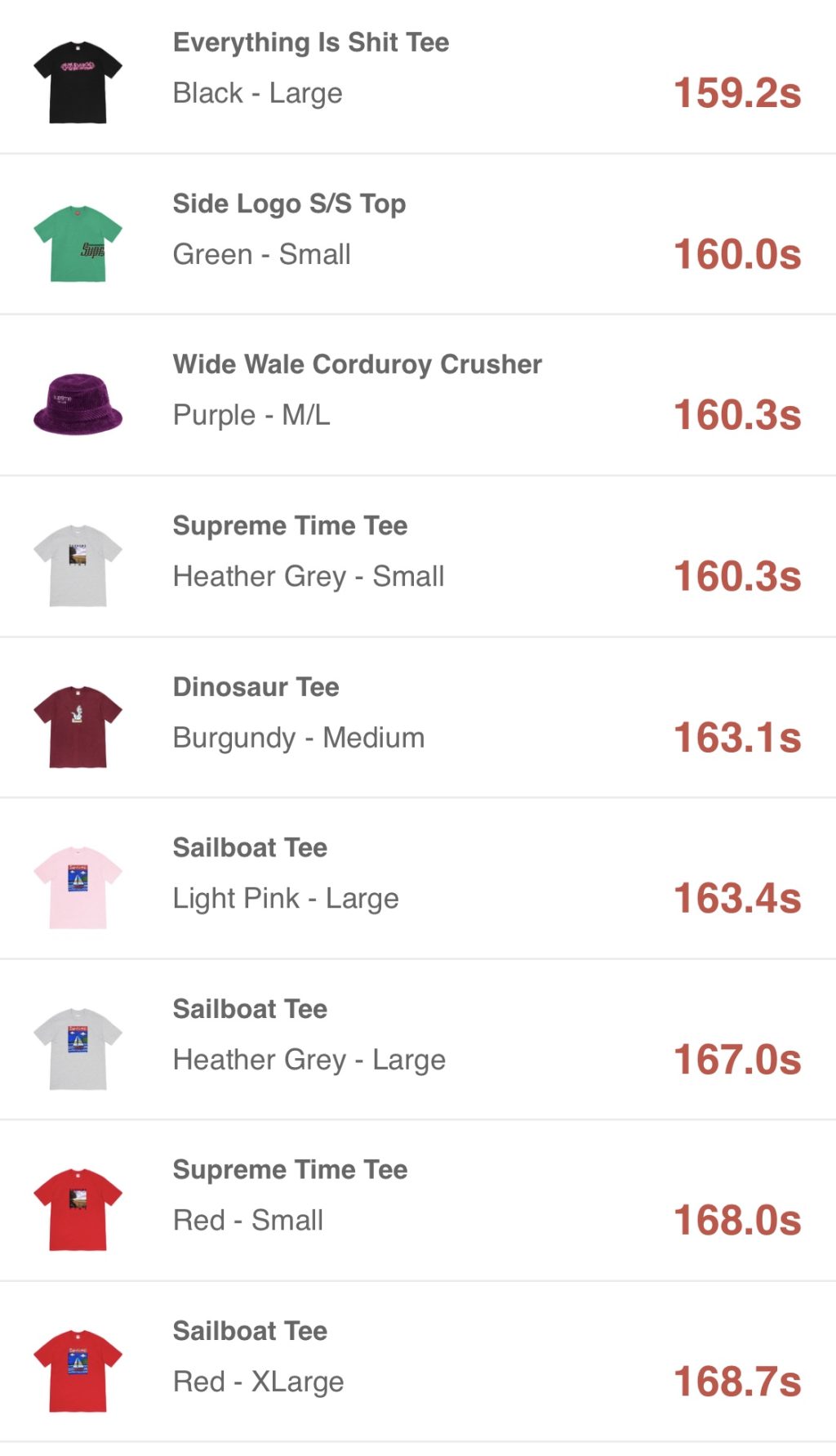 supreme-online-store-20200418-week8-release-items-eu-sold-out-time