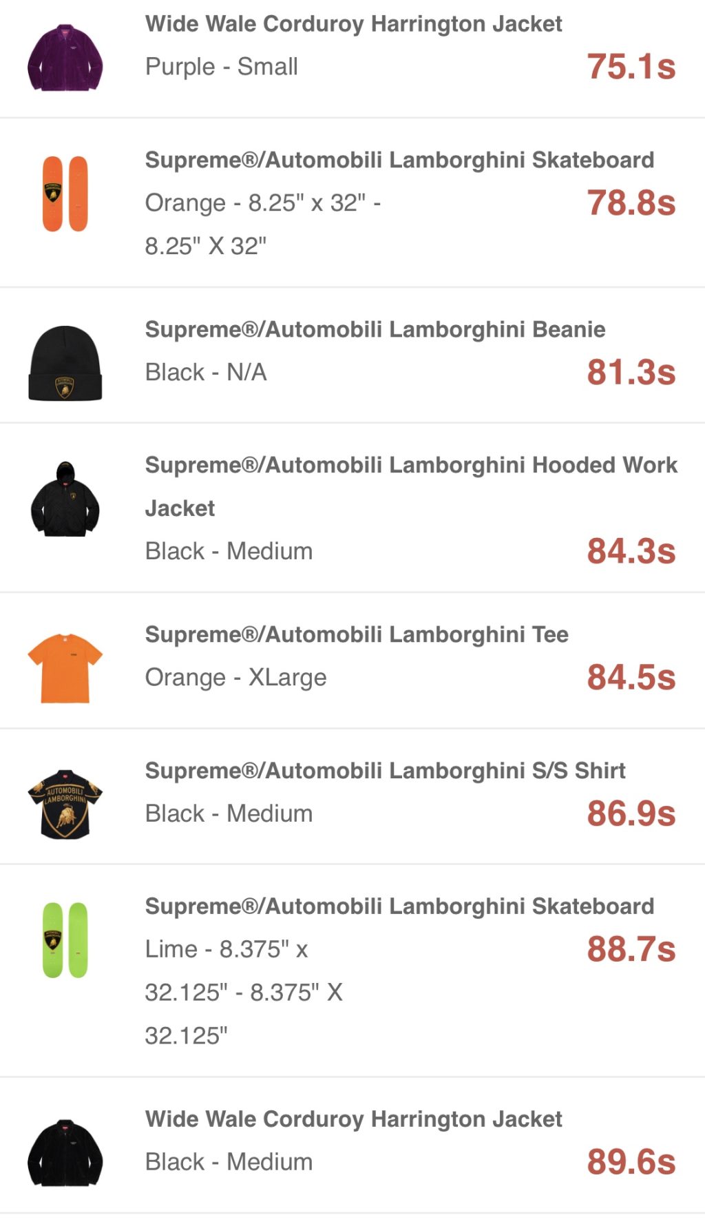 supreme-online-store-20200404-week6-release-items-eu-sold-out-time