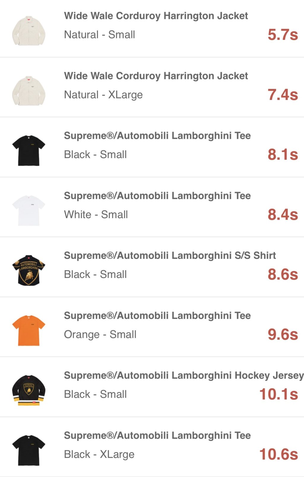 supreme-online-store-20200404-week6-release-items-us-sold-out-time