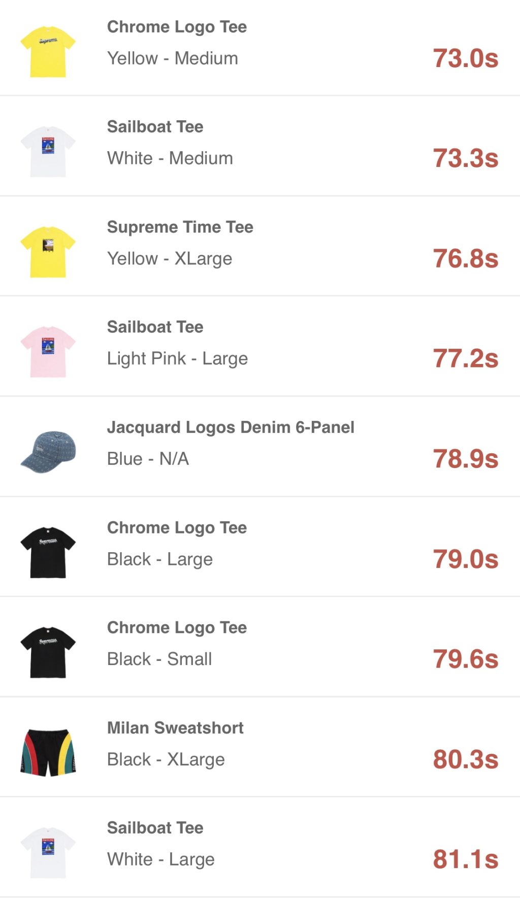 supreme-online-store-20200418-week8-release-items-jp-sold-out-time