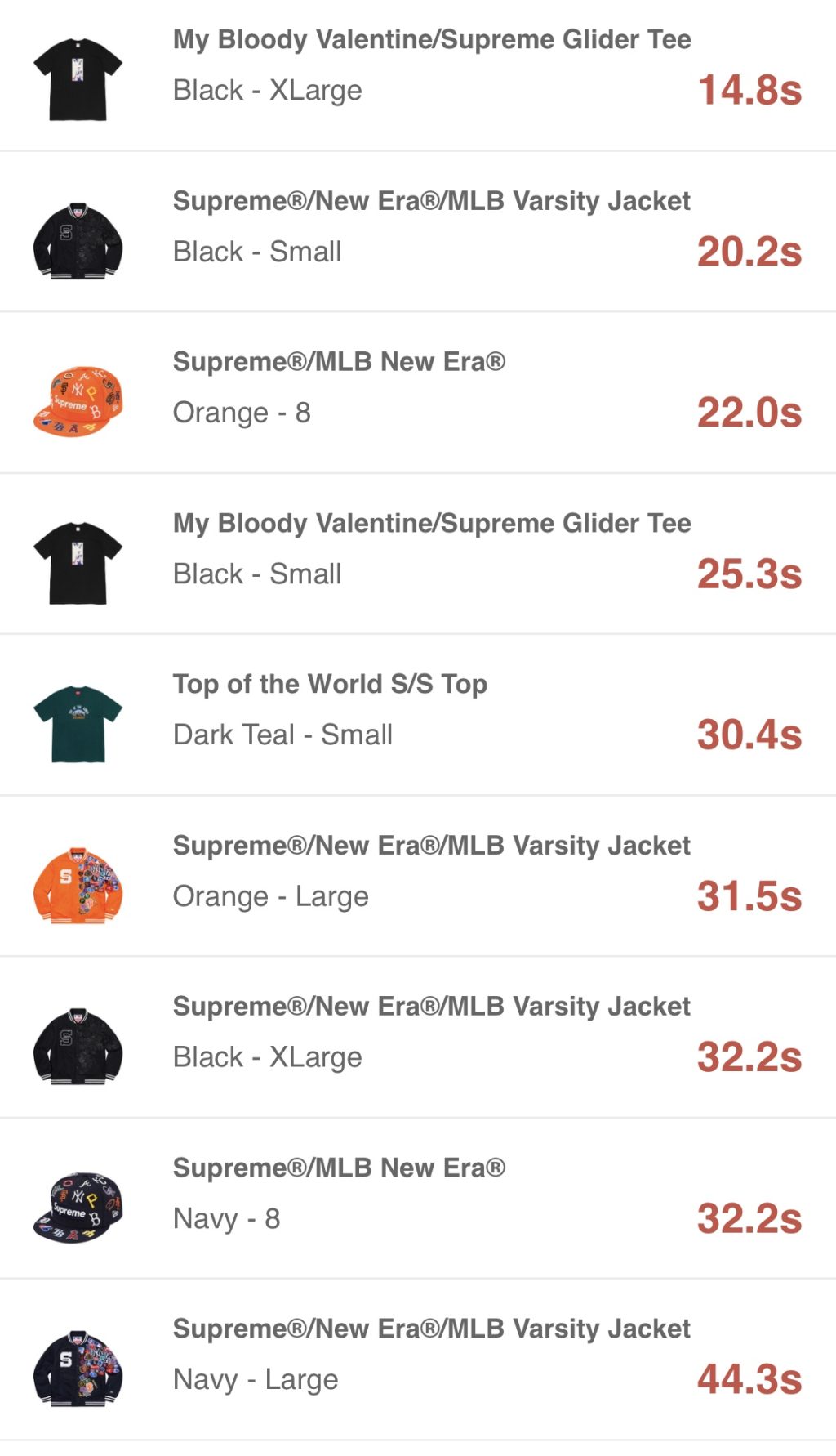 supreme-online-store-20200425-week9-release-items-eu-sold-out-time
