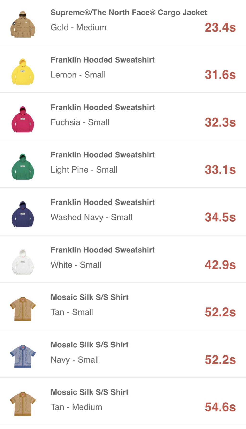 supreme-online-store-202000523-week13-release-items-us-sold-out-time