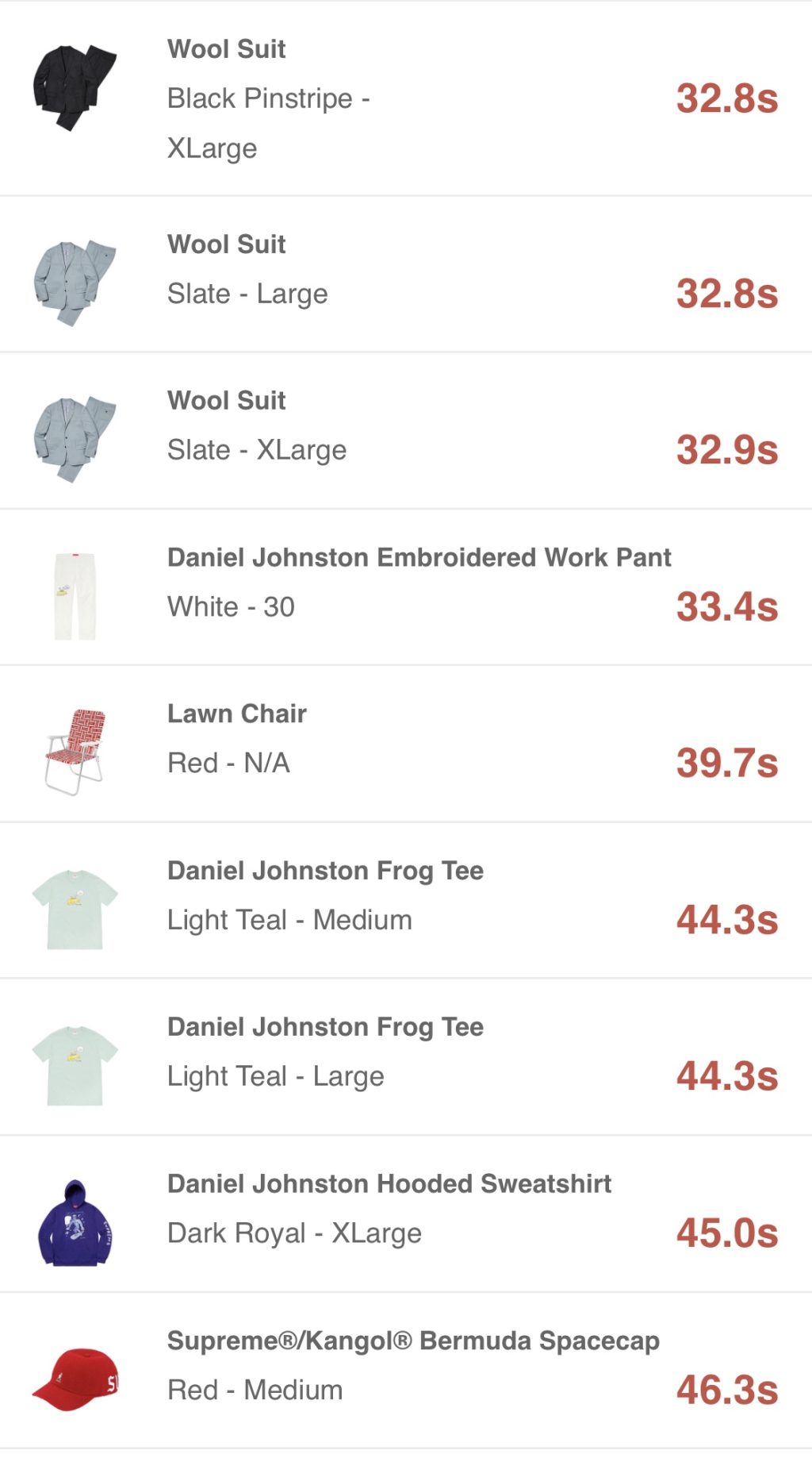 supreme-online-store-202000516-week12-release-items-jp-sold-out-time