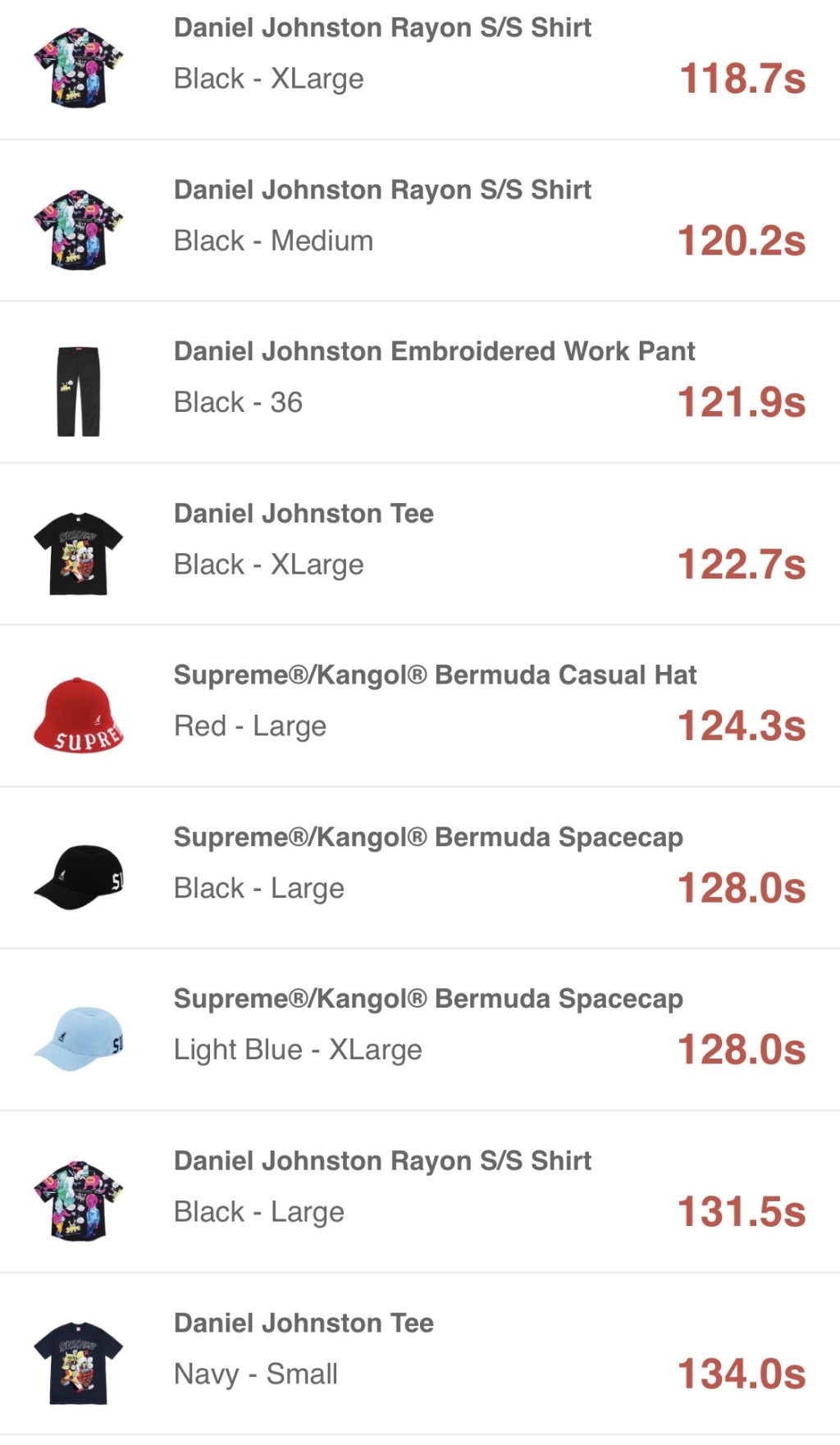supreme-online-store-202000516-week12-release-items-eu-sold-out-time
