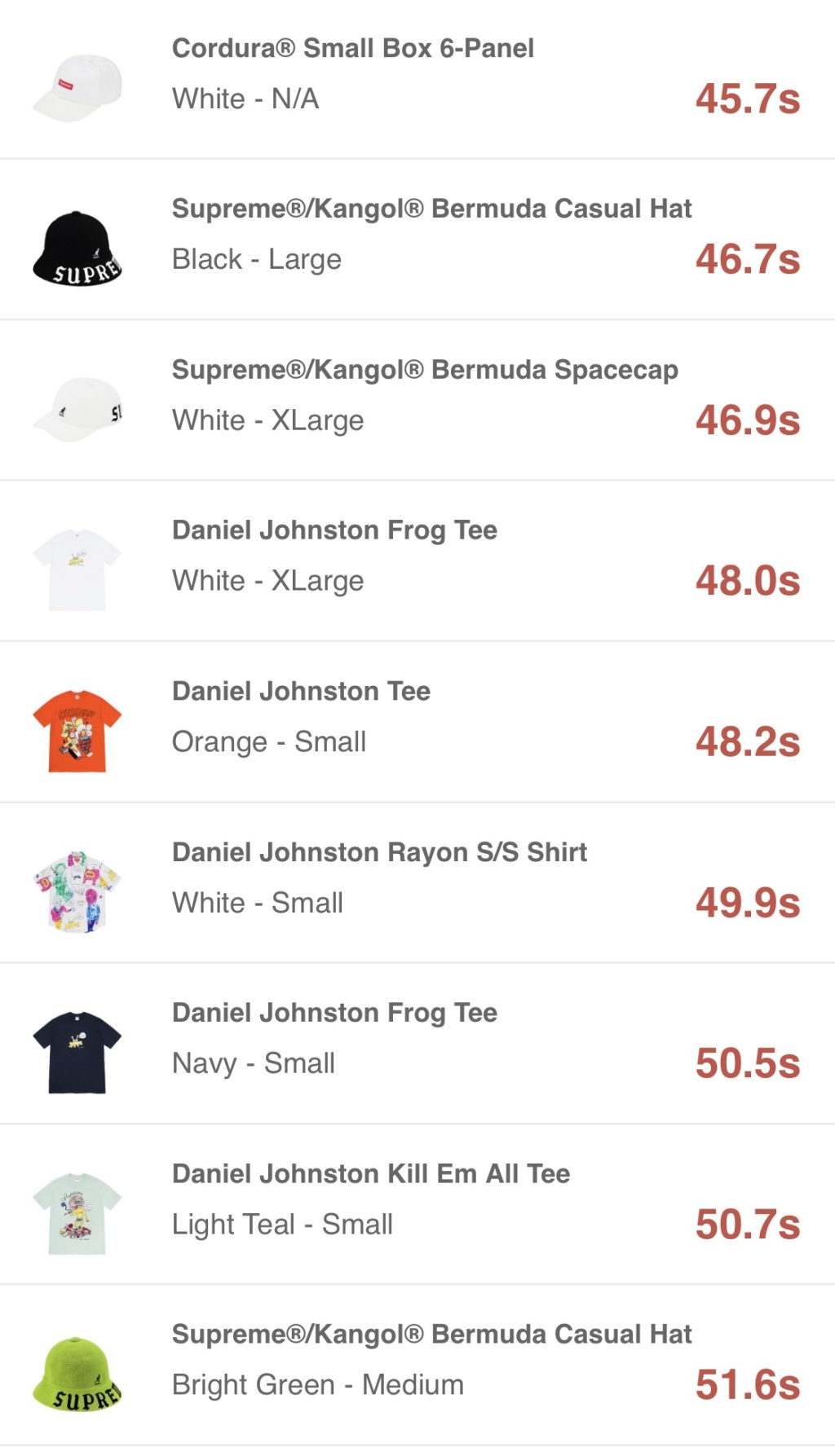 supreme-online-store-202000516-week12-release-items-eu-sold-out-time