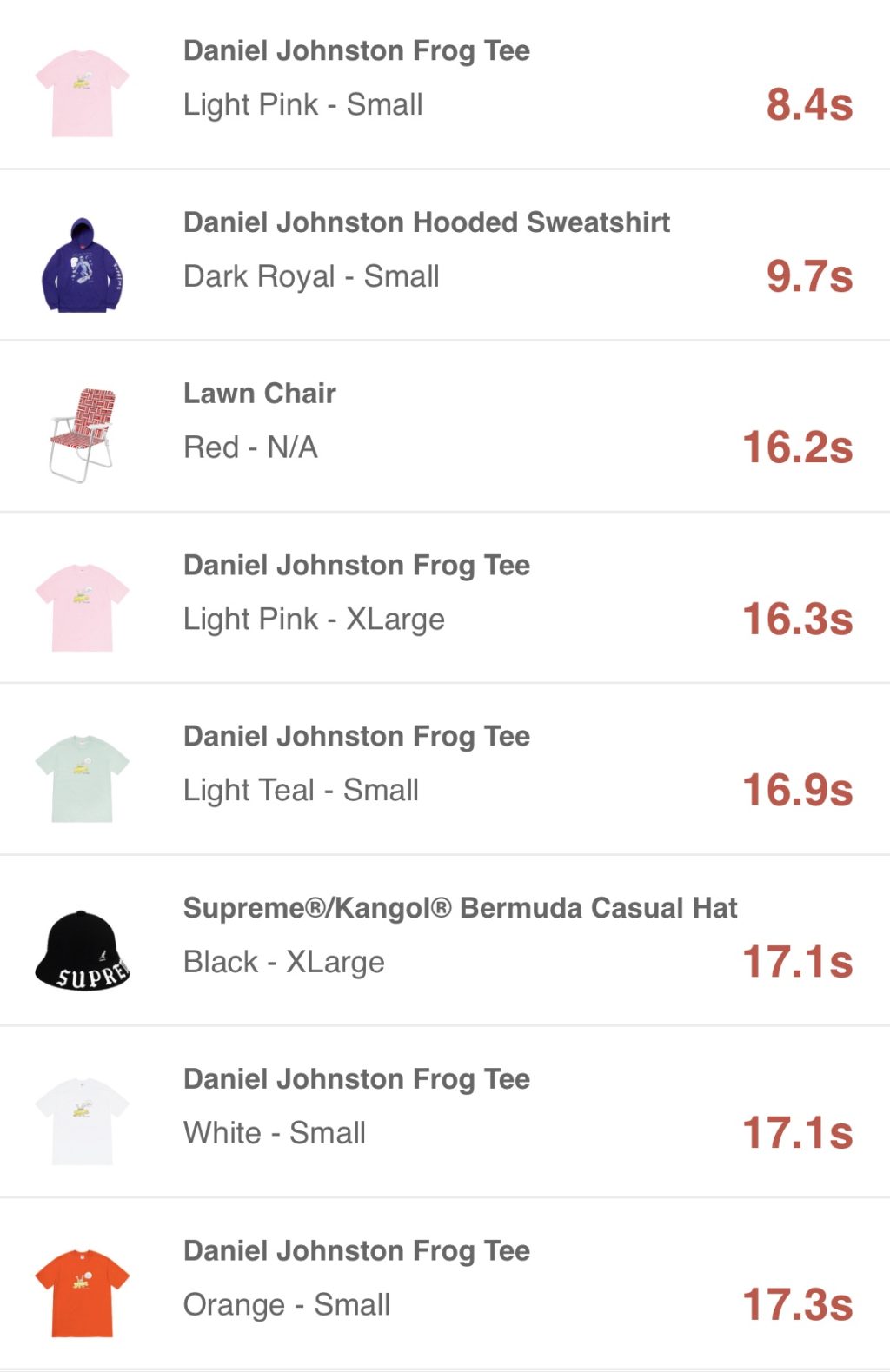 supreme-online-store-202000516-week12-release-items-us-sold-out-time
