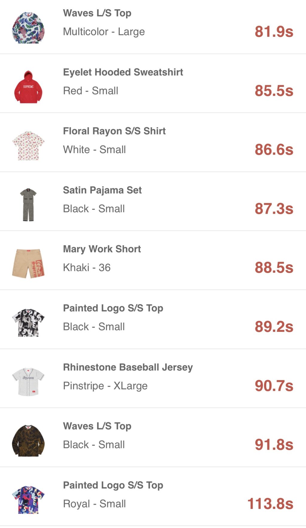 supreme-online-store-202000530-week14-release-items-us-sold-out-times