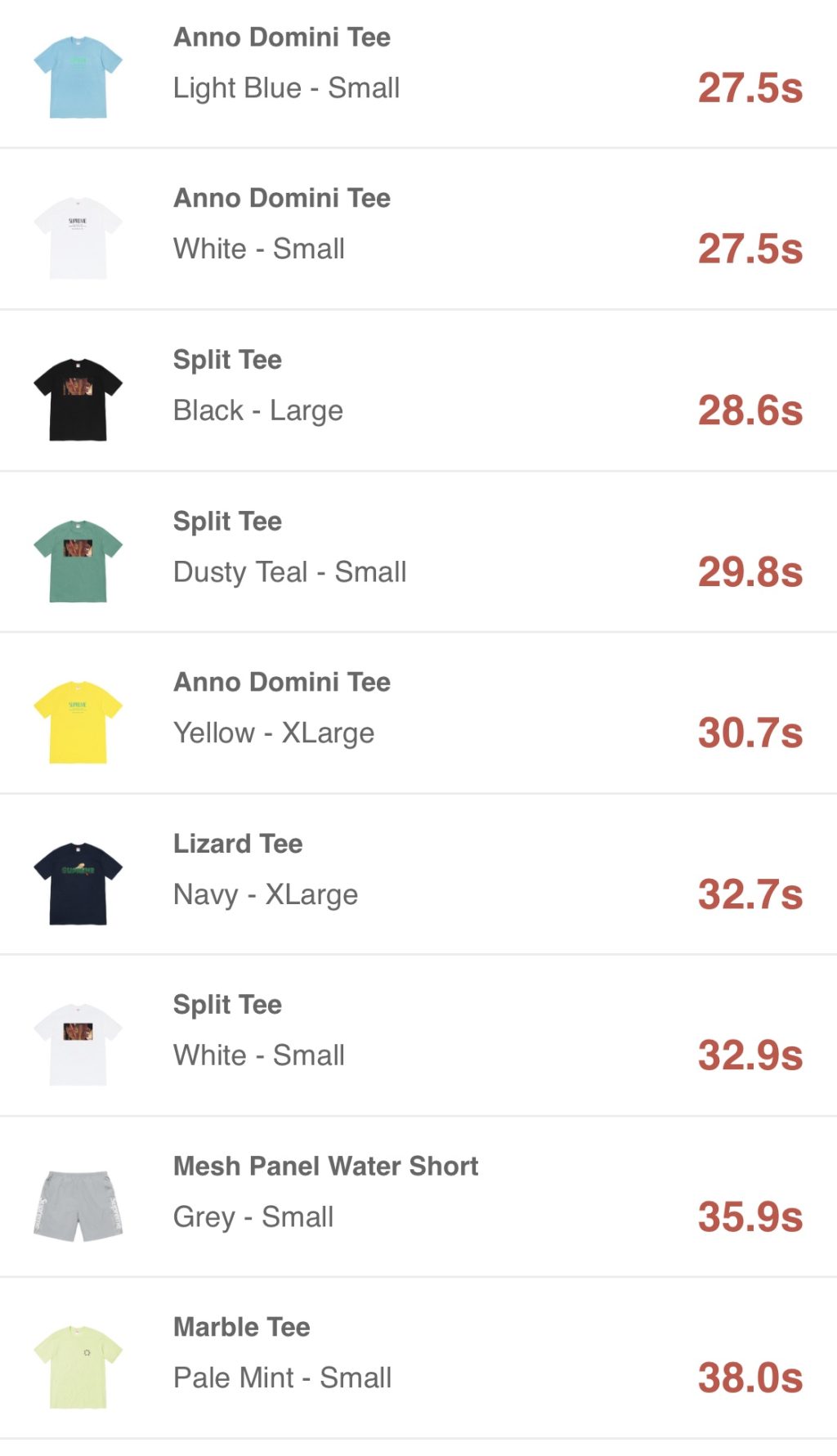 supreme-online-store-20200704-week19-release-items-eu-sold-put-time