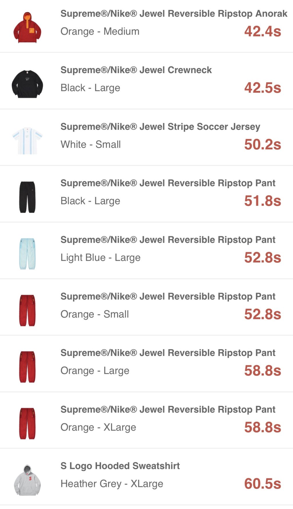 supreme-online-store-20200905-week2-release-items-us-sold-out-time