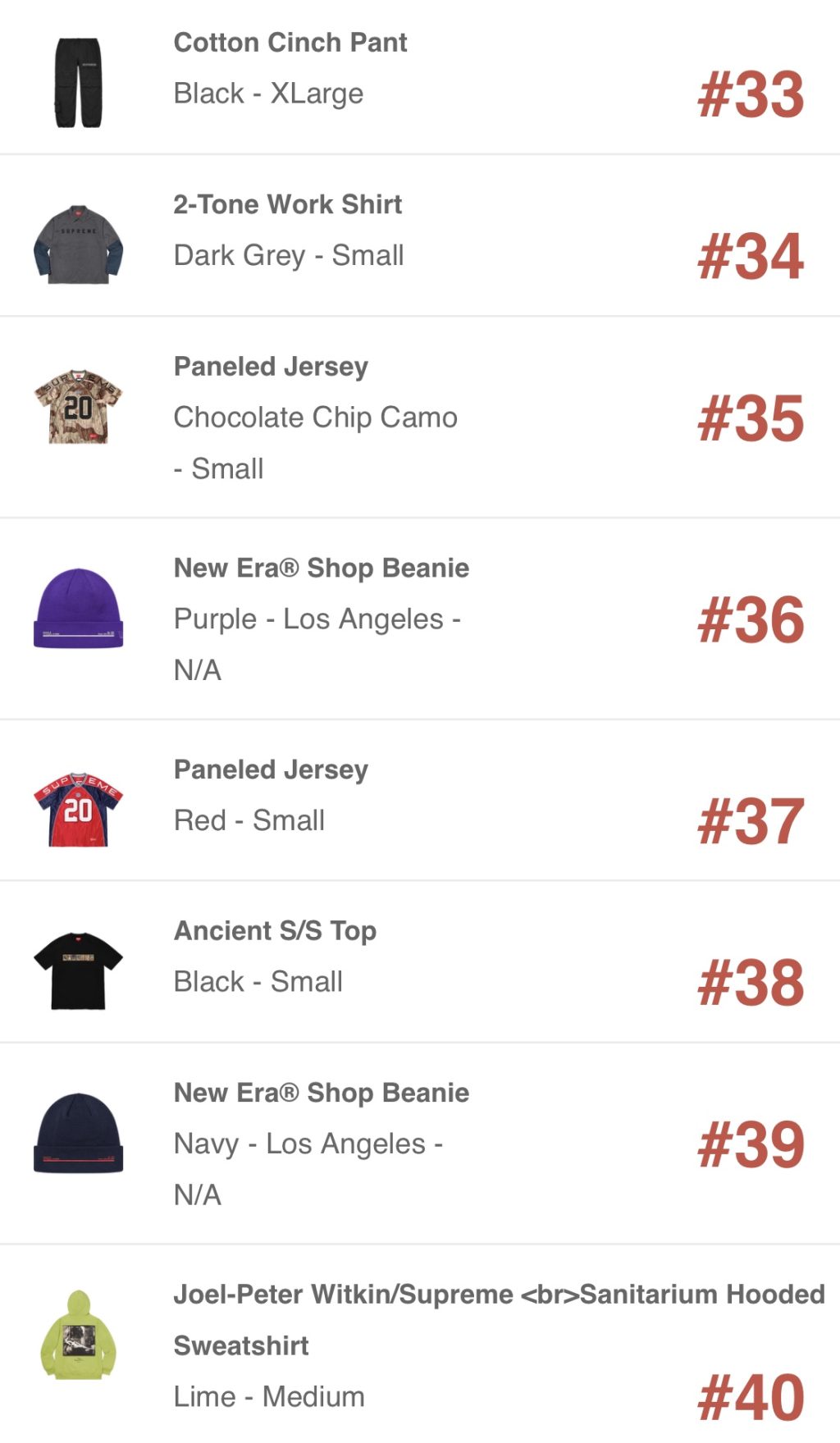 supreme-online-store-20200926-week5-release-items-us-sold-out-ranking